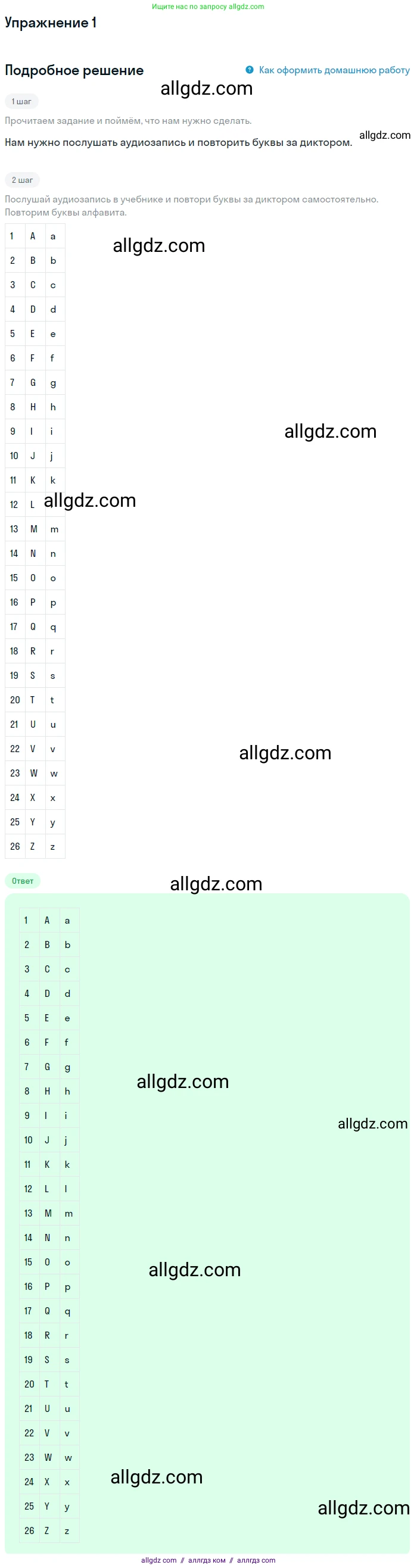 Английский язык (english), 1 класс Учебник (Student's book), авторы: Баранова Ксения Михайловна (Baranova Ksenia), Дули Дженни (Dooley Jenny), Копылова Виктория Викторовна (Kopylova Victoria), Мильруд Радислав Петрович (Millrood Radislav), Эванс Вирджиния (Evans Virginia), издательство Просвещение, Москва, 2019, белого цвета, страница 152, номер 1, Решение