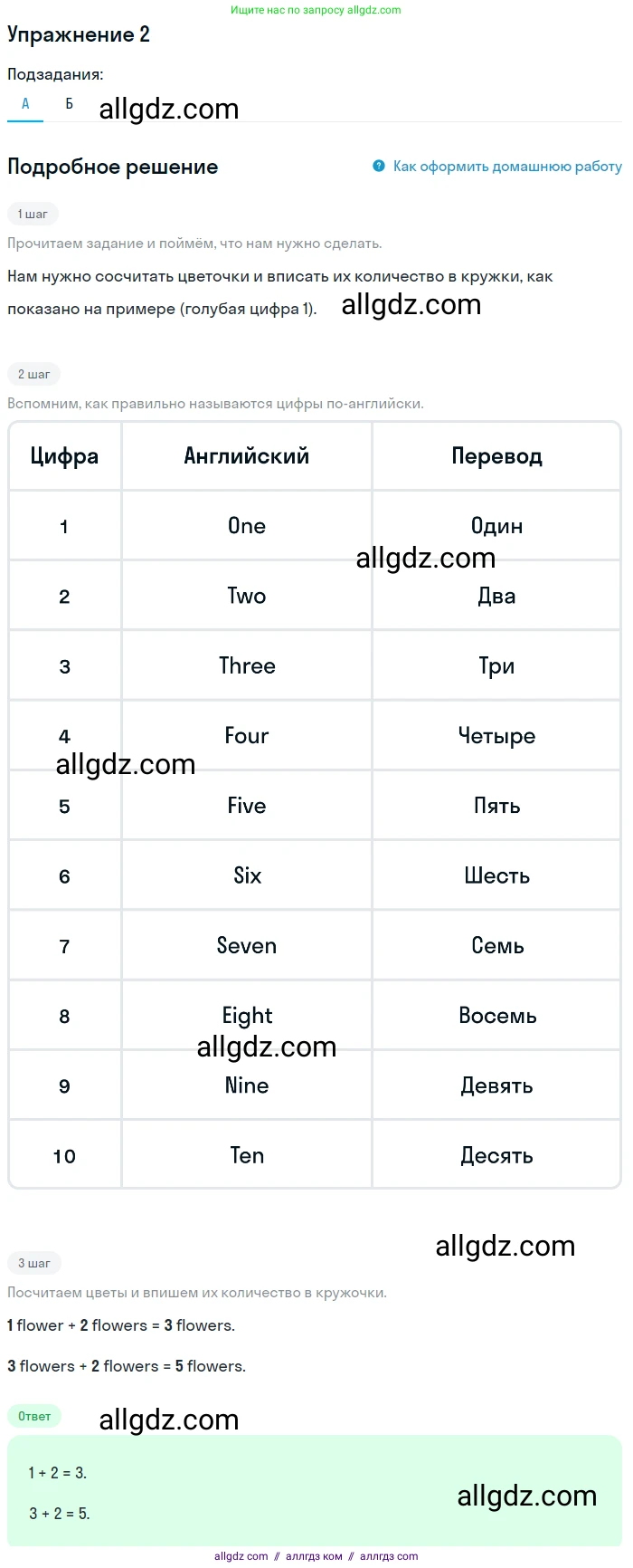 Английский язык (english), 1 класс Учебник (Student's book), авторы: Баранова Ксения Михайловна (Baranova Ksenia), Дули Дженни (Dooley Jenny), Копылова Виктория Викторовна (Kopylova Victoria), Мильруд Радислав Петрович (Millrood Radislav), Эванс Вирджиния (Evans Virginia), издательство Просвещение, Москва, 2019, белого цвета, страница 23, номер 2, Решение