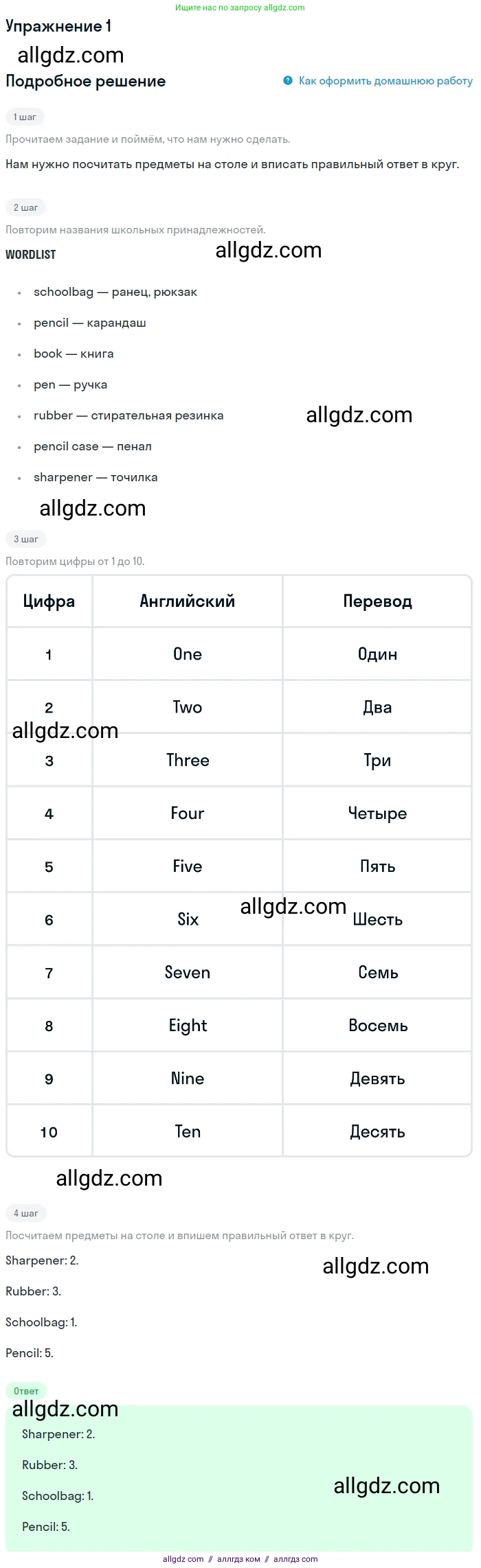 Английский язык (english), 1 класс Учебник (Student's book), авторы: Баранова Ксения Михайловна (Baranova Ksenia), Дули Дженни (Dooley Jenny), Копылова Виктория Викторовна (Kopylova Victoria), Мильруд Радислав Петрович (Millrood Radislav), Эванс Вирджиния (Evans Virginia), издательство Просвещение, Москва, 2019, белого цвета, страница 28, номер 1, Решение