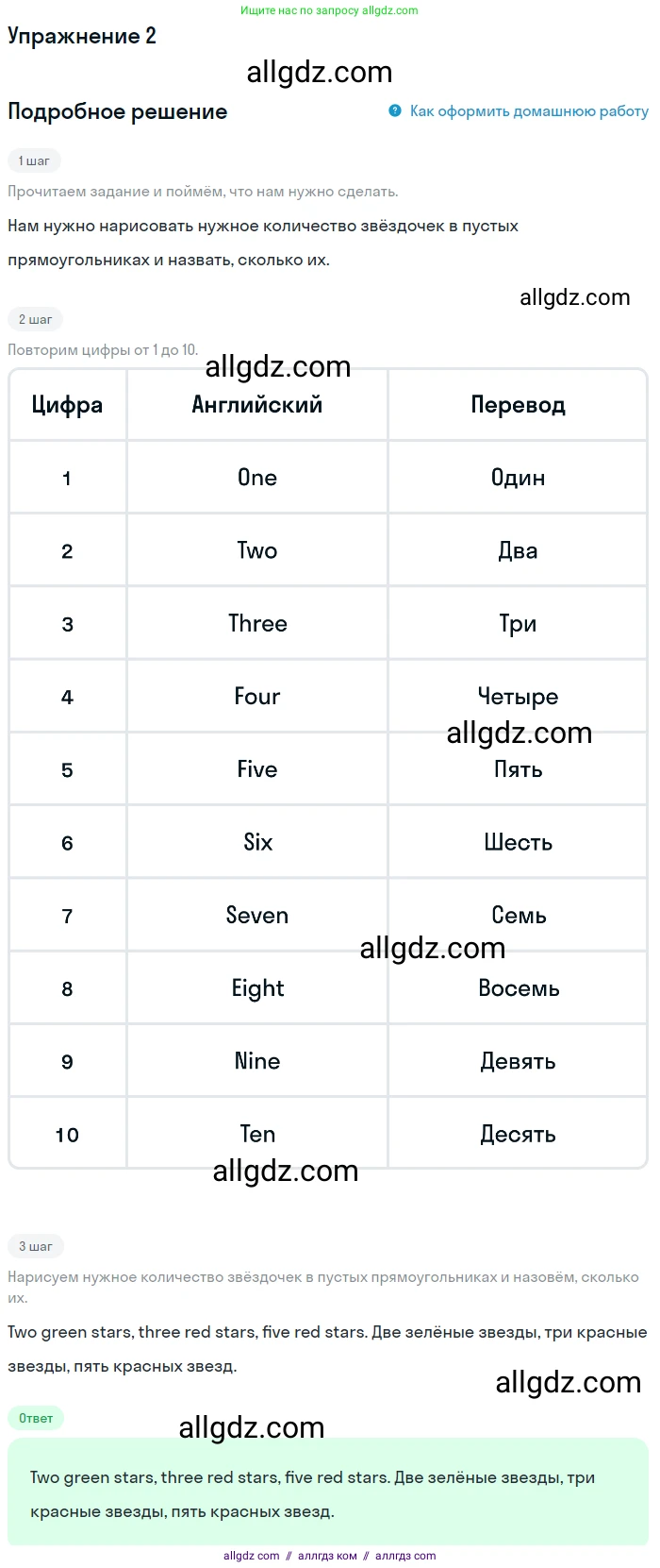 Английский язык (english), 1 класс Учебник (Student's book), авторы: Баранова Ксения Михайловна (Baranova Ksenia), Дули Дженни (Dooley Jenny), Копылова Виктория Викторовна (Kopylova Victoria), Мильруд Радислав Петрович (Millrood Radislav), Эванс Вирджиния (Evans Virginia), издательство Просвещение, Москва, 2019, белого цвета, страница 28, номер 2, Решение