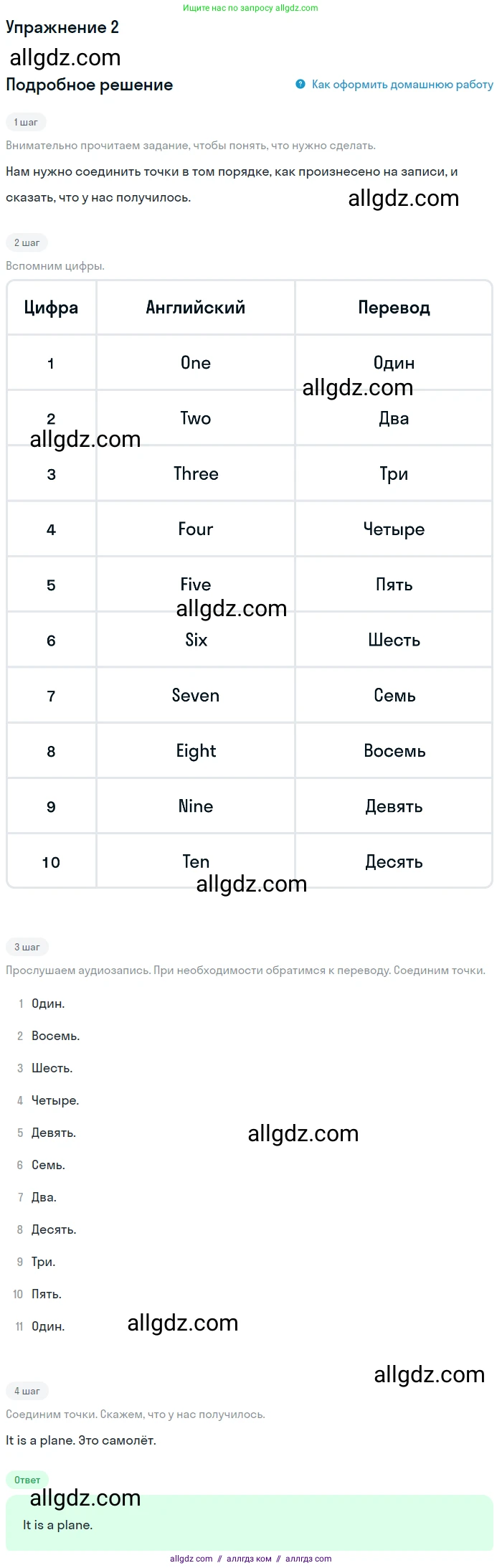 Английский язык (english), 1 класс Учебник (Student's book), авторы: Баранова Ксения Михайловна (Baranova Ksenia), Дули Дженни (Dooley Jenny), Копылова Виктория Викторовна (Kopylova Victoria), Мильруд Радислав Петрович (Millrood Radislav), Эванс Вирджиния (Evans Virginia), издательство Просвещение, Москва, 2019, белого цвета, страница 51, номер 2, Решение