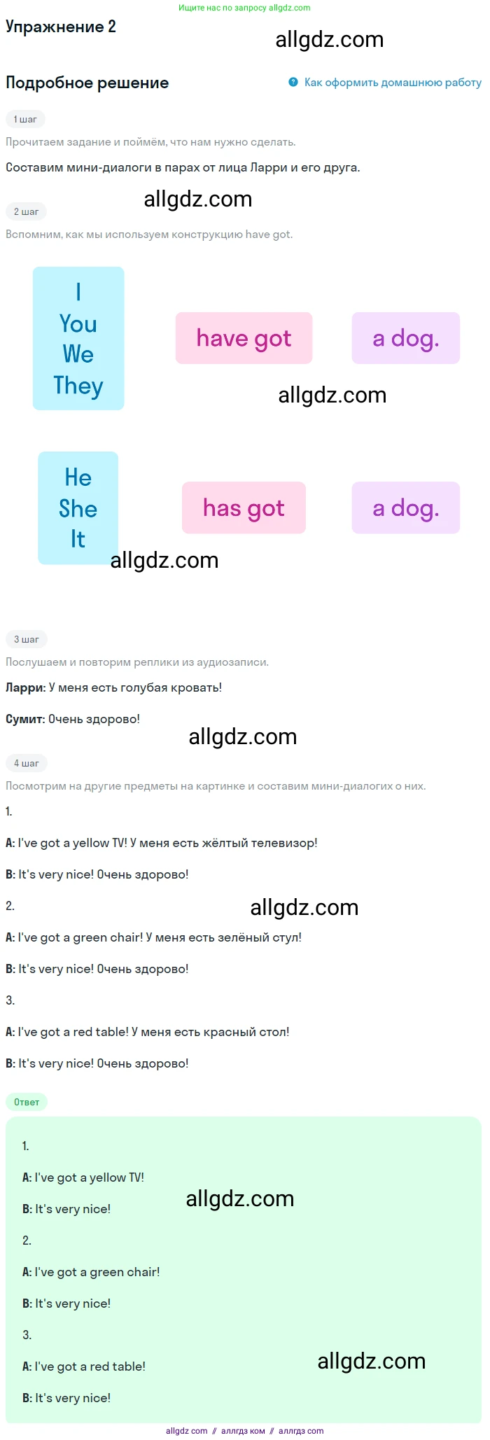 Английский язык (english), 1 класс Учебник (Student's book), авторы: Быкова Надежда Ильинична (Bykova Nadezhda), Дули Дженни (Dooley Jenny), Поспелова Марина Давидовна (Pospelova Marina), Эванс Вирджиния (Evans Virginia), издательство Просвещение, Москва, 2019, страница 36, номер 2, Решение