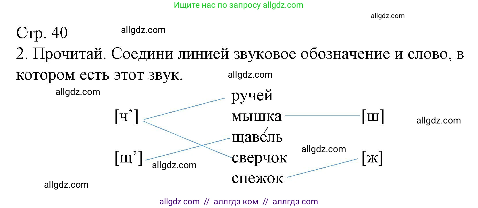 Русский язык, 1 класс Тетрадь учебных достижений, автор: Канакина Валентина Павловна, издательство Просвещение, Москва, 2023, белого цвета, страница 40, номер 2, Решение