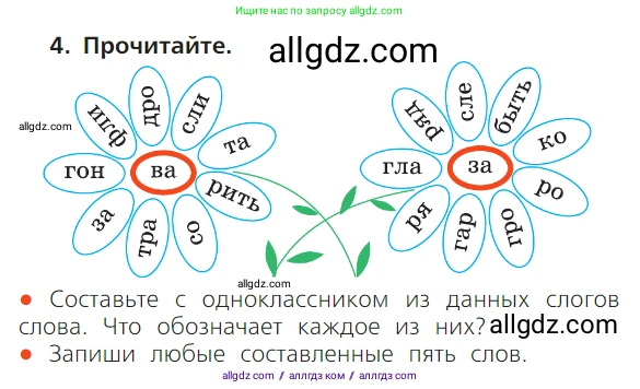 Русский язык, 1 класс Учебник, авторы: Канакина Валентина Павловна, Горецкий Всеслав Гаврилович, издательство Просвещение, Москва, 2023, белого цвета, страница 33, номер 4, Условие
