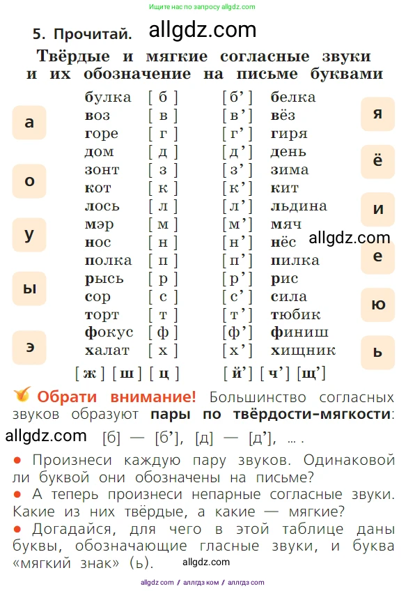 Русский язык, 1 класс Учебник, авторы: Канакина Валентина Павловна, Горецкий Всеслав Гаврилович, издательство Просвещение, Москва, 2023, белого цвета, страница 83, номер 5, Условие