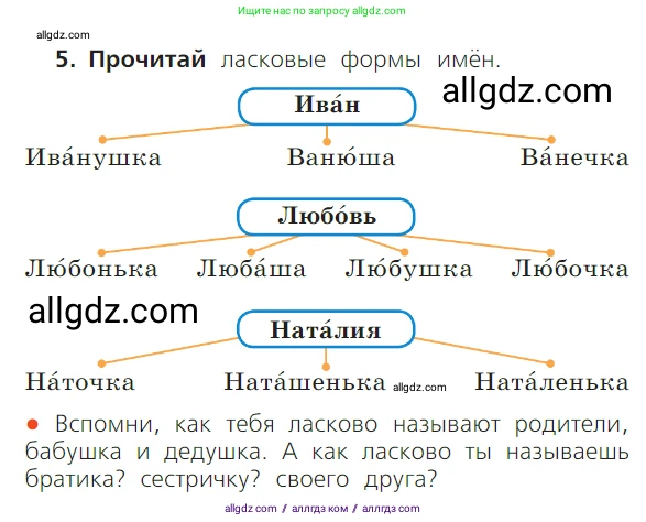 Русский язык, 1 класс Учебник, авторы: Канакина Валентина Павловна, Горецкий Всеслав Гаврилович, издательство Просвещение, Москва, 2023, белого цвета, страница 124, номер 5, Условие
