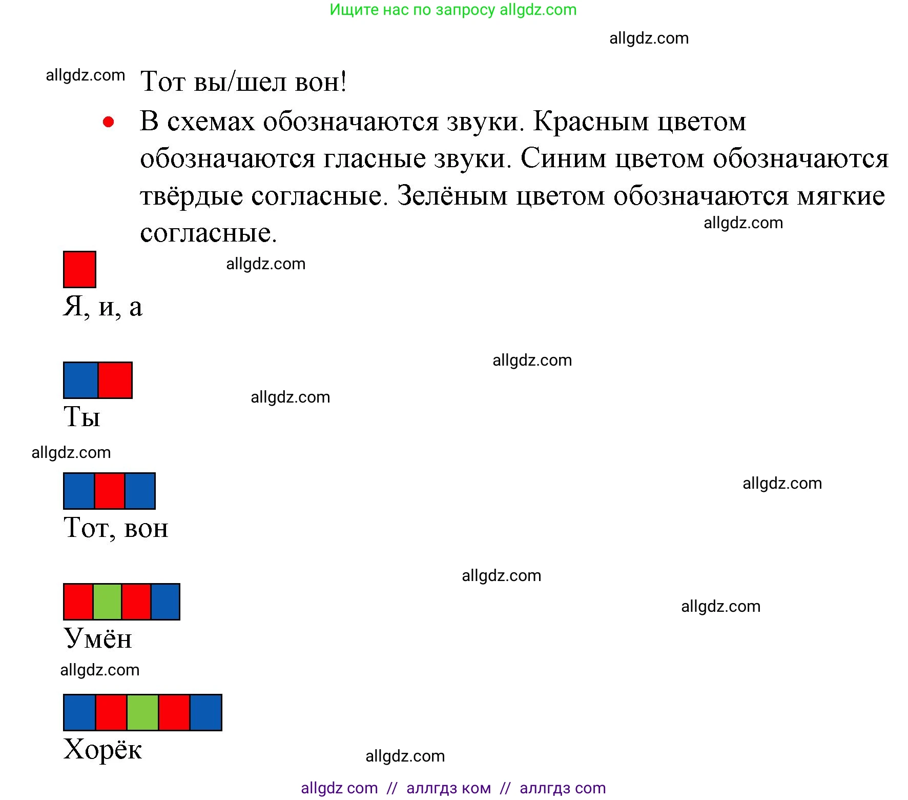 Русский язык, 1 класс Учебник, авторы: Канакина Валентина Павловна, Горецкий Всеслав Гаврилович, издательство Просвещение, Москва, 2023, белого цвета, страница 34, номер 5, Решение (продолжение 2)