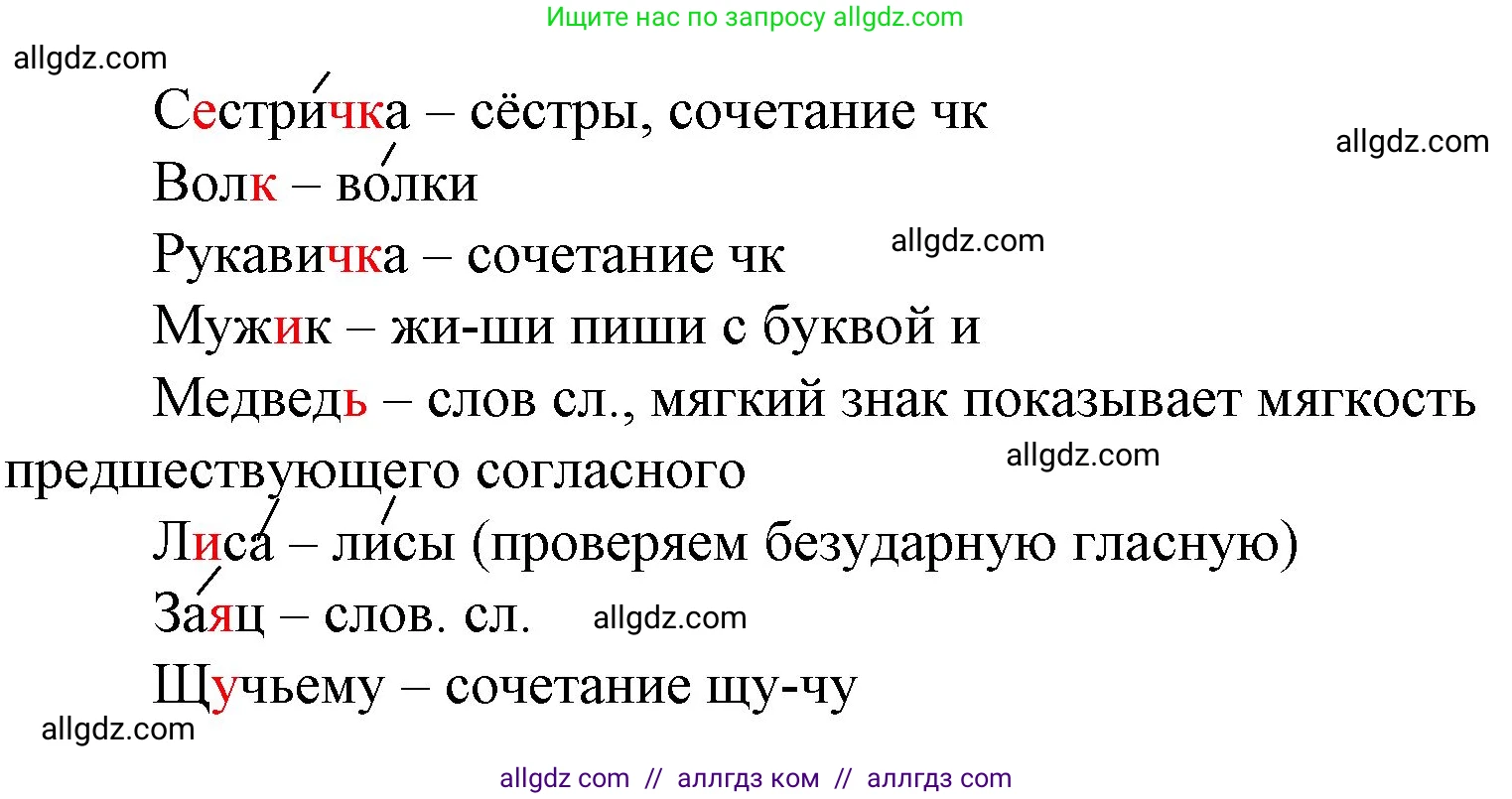 Русский язык, 1 класс Учебник, авторы: Канакина Валентина Павловна, Горецкий Всеслав Гаврилович, издательство Просвещение, Москва, 2023, белого цвета, страница 129, номер 1, Решение (продолжение 2)