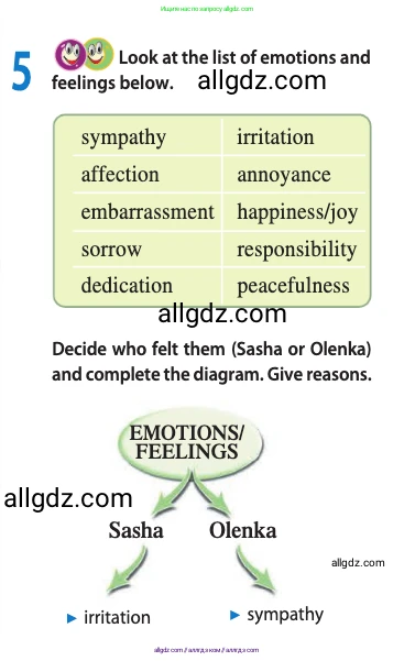 Английский язык (english), 10 класс Учебник (Student's book), авторы: Афанасьева Ольга Васильевна (Afanasyeva Olga), Дули Дженни (Dooley Jenny), Михеева Ирина Владимировна (Mikheeva Irina), Оби Боб (Obee Bob), Эванс Вирджиния (Evans Virginia), издательство Просвещение, Москва, 2019, красного цвета, страница 53, номер 5, Условие