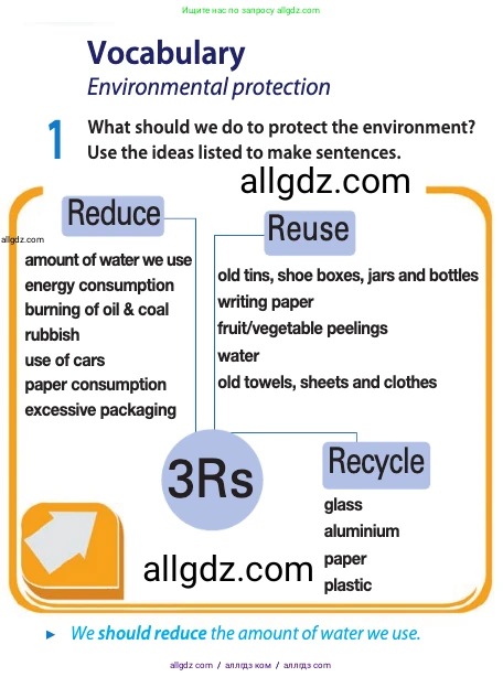 Английский язык (english), 10 класс Учебник (Student's book), авторы: Афанасьева Ольга Васильевна (Afanasyeva Olga), Дули Дженни (Dooley Jenny), Михеева Ирина Владимировна (Mikheeva Irina), Оби Боб (Obee Bob), Эванс Вирджиния (Evans Virginia), издательство Просвещение, Москва, 2019, красного цвета, страница 64, номер 1, Условие