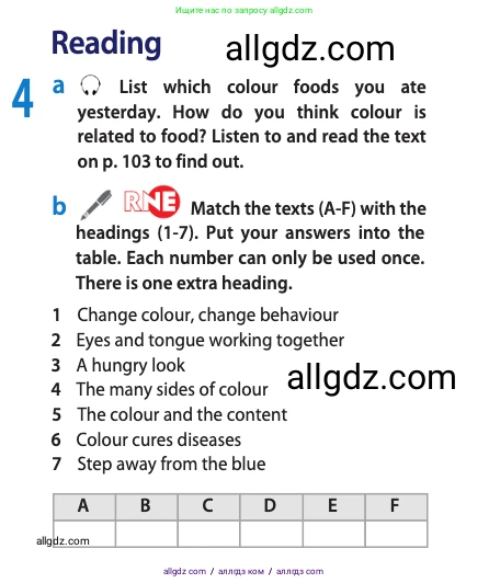 Английский язык (english), 10 класс Учебник (Student's book), авторы: Афанасьева Ольга Васильевна (Afanasyeva Olga), Дули Дженни (Dooley Jenny), Михеева Ирина Владимировна (Mikheeva Irina), Оби Боб (Obee Bob), Эванс Вирджиния (Evans Virginia), издательство Просвещение, Москва, 2019, красного цвета, страница 102, номер 4, Условие