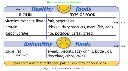 Английский язык (english), 10 класс Учебник (Student's book), авторы: Афанасьева Ольга Васильевна (Afanasyeva Olga), Дули Дженни (Dooley Jenny), Михеева Ирина Владимировна (Mikheeva Irina), Оби Боб (Obee Bob), Эванс Вирджиния (Evans Virginia), издательство Просвещение, Москва, 2019, красного цвета, страница 103, номер 6, Условие (продолжение 2)