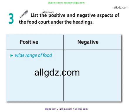 Английский язык (english), 10 класс Учебник (Student's book), авторы: Афанасьева Ольга Васильевна (Afanasyeva Olga), Дули Дженни (Dooley Jenny), Михеева Ирина Владимировна (Mikheeva Irina), Оби Боб (Obee Bob), Эванс Вирджиния (Evans Virginia), издательство Просвещение, Москва, 2019, красного цвета, страница 111, номер 3, Условие