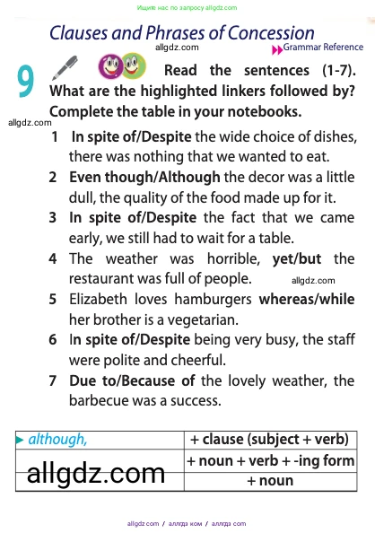 Английский язык (english), 10 класс Учебник (Student's book), авторы: Афанасьева Ольга Васильевна (Afanasyeva Olga), Дули Дженни (Dooley Jenny), Михеева Ирина Владимировна (Mikheeva Irina), Оби Боб (Obee Bob), Эванс Вирджиния (Evans Virginia), издательство Просвещение, Москва, 2019, красного цвета, страница 113, номер 9, Условие