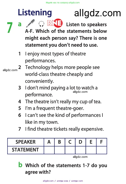 Английский язык (english), 10 класс Учебник (Student's book), авторы: Афанасьева Ольга Васильевна (Afanasyeva Olga), Дули Дженни (Dooley Jenny), Михеева Ирина Владимировна (Mikheeva Irina), Оби Боб (Obee Bob), Эванс Вирджиния (Evans Virginia), издательство Просвещение, Москва, 2019, красного цвета, страница 125, номер 7, Условие