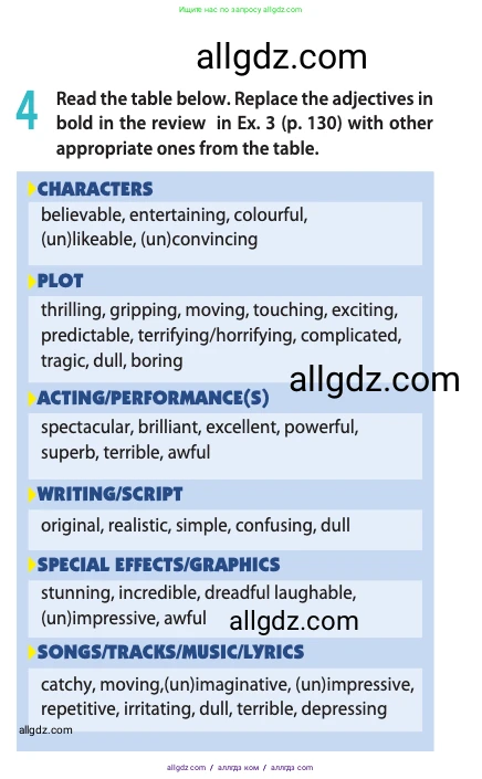 Английский язык (english), 10 класс Учебник (Student's book), авторы: Афанасьева Ольга Васильевна (Afanasyeva Olga), Дули Дженни (Dooley Jenny), Михеева Ирина Владимировна (Mikheeva Irina), Оби Боб (Obee Bob), Эванс Вирджиния (Evans Virginia), издательство Просвещение, Москва, 2019, красного цвета, страница 131, номер 4, Условие
