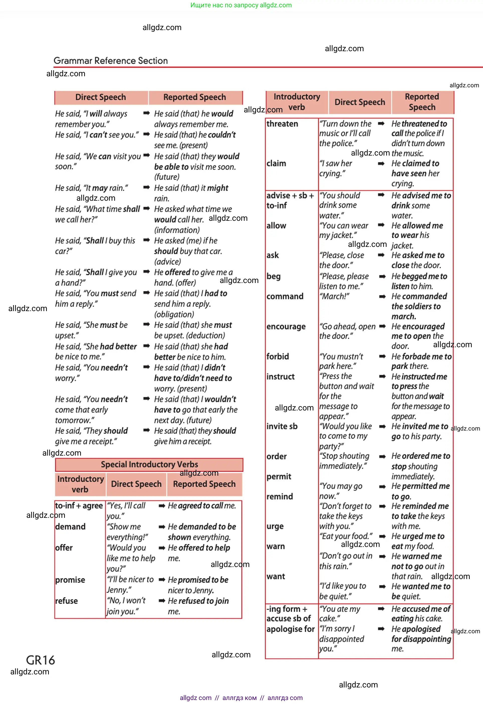 Английский язык (english), 10 класс Учебник (Student's book), авторы: Афанасьева Ольга Васильевна (Afanasyeva Olga), Дули Дженни (Dooley Jenny), Михеева Ирина Владимировна (Mikheeva Irina), Оби Боб (Obee Bob), Эванс Вирджиния (Evans Virginia), издательство Просвещение, Москва, 2019, красного цвета, страница 212