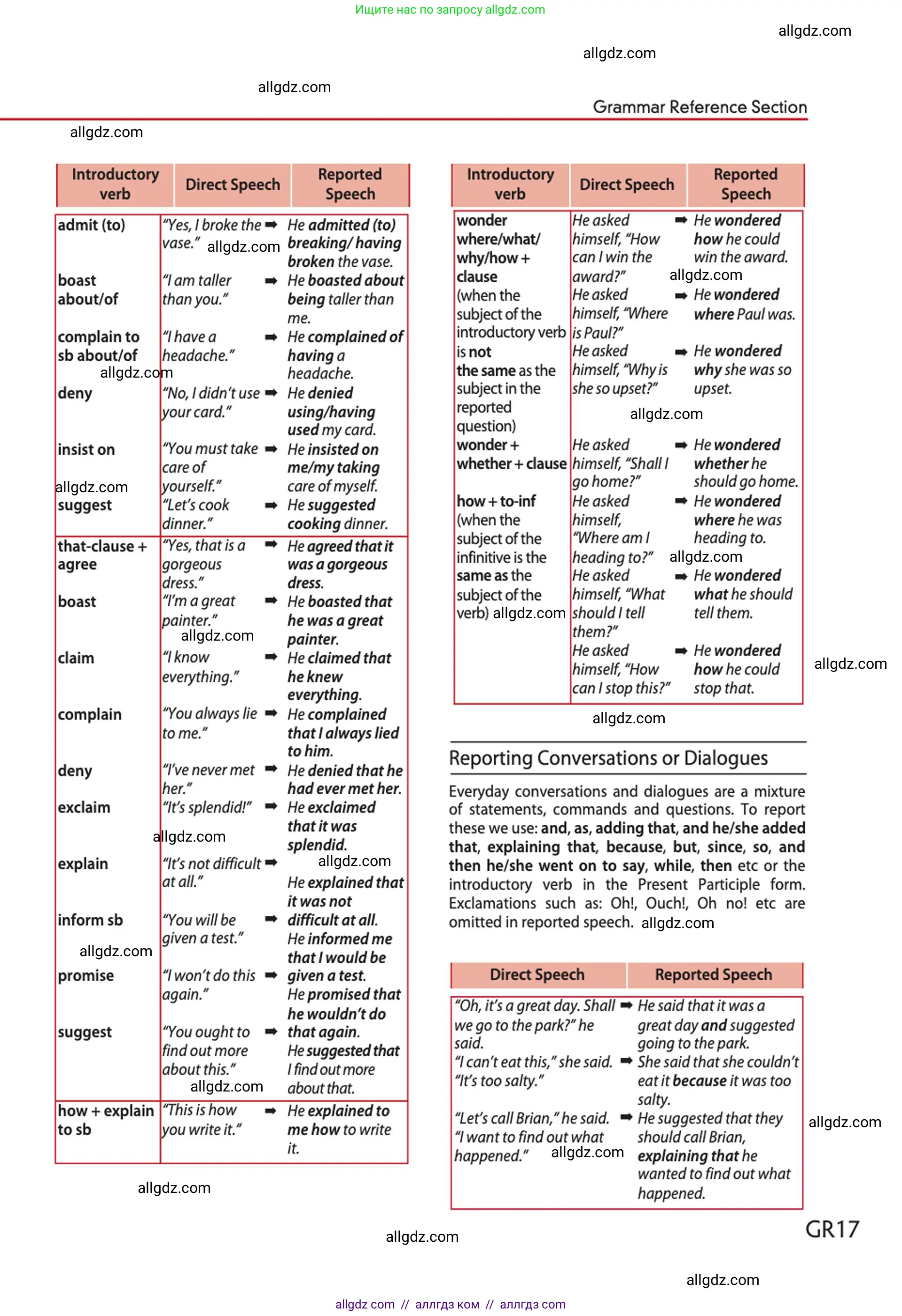 Английский язык (english), 10 класс Учебник (Student's book), авторы: Афанасьева Ольга Васильевна (Afanasyeva Olga), Дули Дженни (Dooley Jenny), Михеева Ирина Владимировна (Mikheeva Irina), Оби Боб (Obee Bob), Эванс Вирджиния (Evans Virginia), издательство Просвещение, Москва, 2019, красного цвета, страница 213
