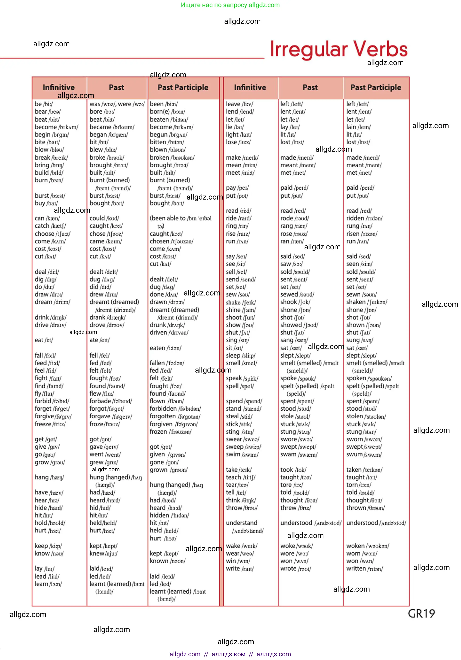 Английский язык (english), 10 класс Учебник (Student's book), авторы: Афанасьева Ольга Васильевна (Afanasyeva Olga), Дули Дженни (Dooley Jenny), Михеева Ирина Владимировна (Mikheeva Irina), Оби Боб (Obee Bob), Эванс Вирджиния (Evans Virginia), издательство Просвещение, Москва, 2019, красного цвета, страница 215