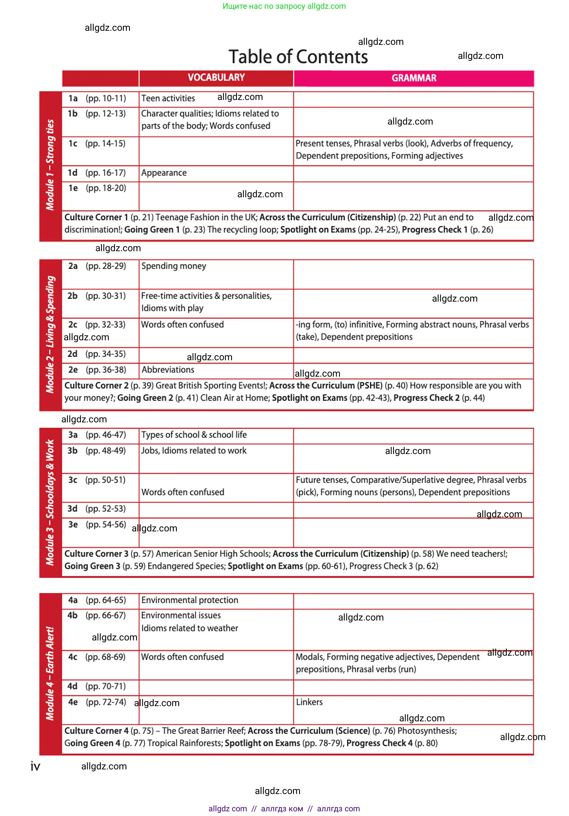 Английский язык (english), 10 класс Учебник (Student's book), авторы: Афанасьева Ольга Васильевна (Afanasyeva Olga), Дули Дженни (Dooley Jenny), Михеева Ирина Владимировна (Mikheeva Irina), Оби Боб (Obee Bob), Эванс Вирджиния (Evans Virginia), издательство Просвещение, Москва, 2019, красного цвета, страница 4