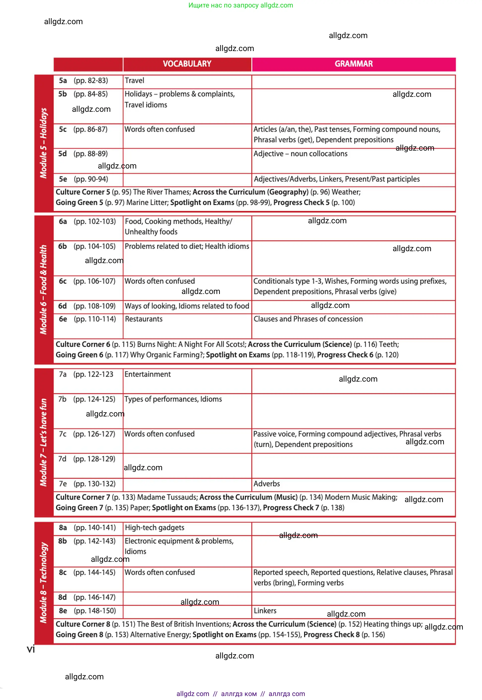 Английский язык (english), 10 класс Учебник (Student's book), авторы: Афанасьева Ольга Васильевна (Afanasyeva Olga), Дули Дженни (Dooley Jenny), Михеева Ирина Владимировна (Mikheeva Irina), Оби Боб (Obee Bob), Эванс Вирджиния (Evans Virginia), издательство Просвещение, Москва, 2019, красного цвета, страница 6