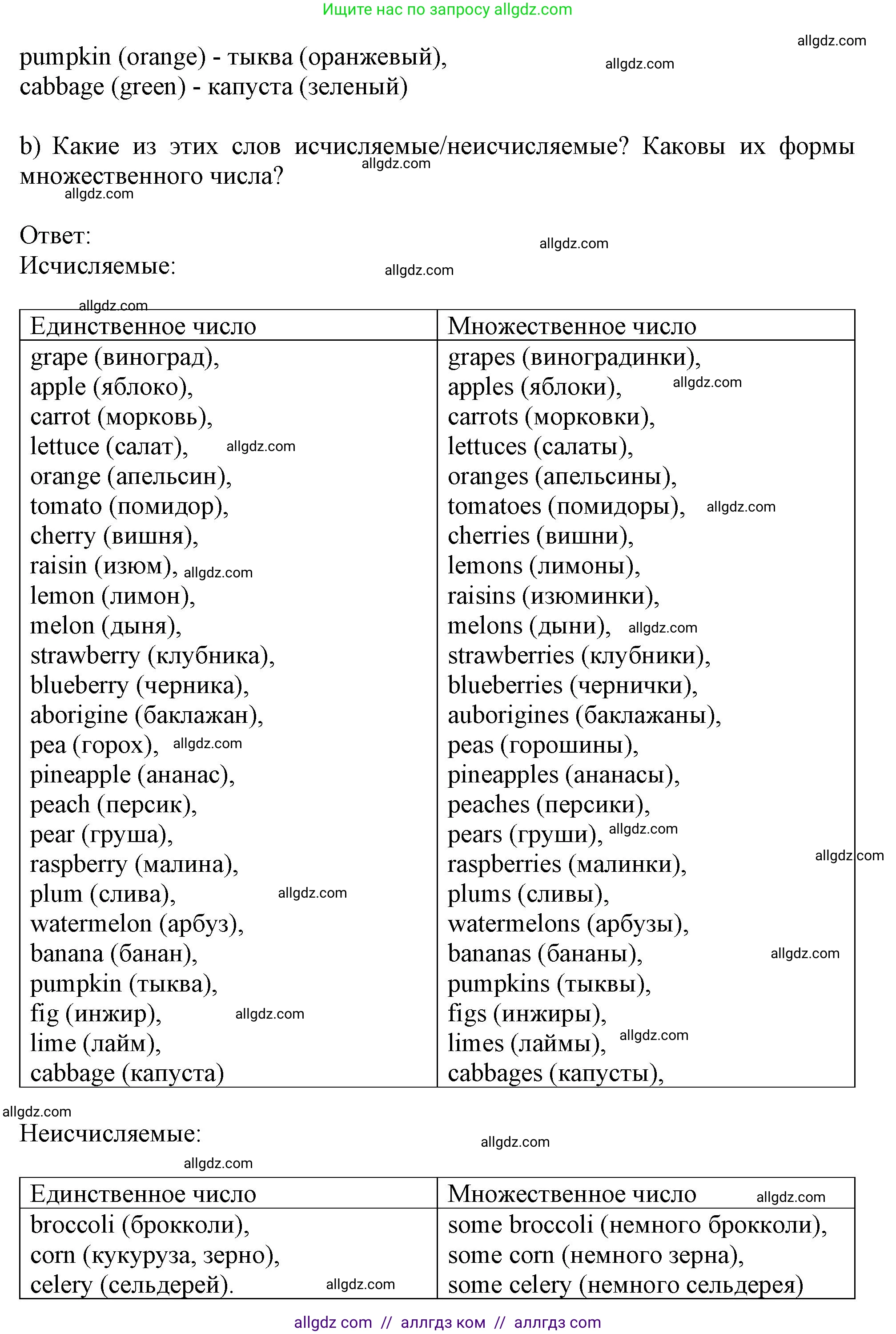 Английский язык (english), 10 класс Учебник (Student's book), авторы: Афанасьева Ольга Васильевна (Afanasyeva Olga), Дули Дженни (Dooley Jenny), Михеева Ирина Владимировна (Mikheeva Irina), Оби Боб (Obee Bob), Эванс Вирджиния (Evans Virginia), издательство Просвещение, Москва, 2019, красного цвета, страница 102, номер 1, Решение 1 (продолжение 5)