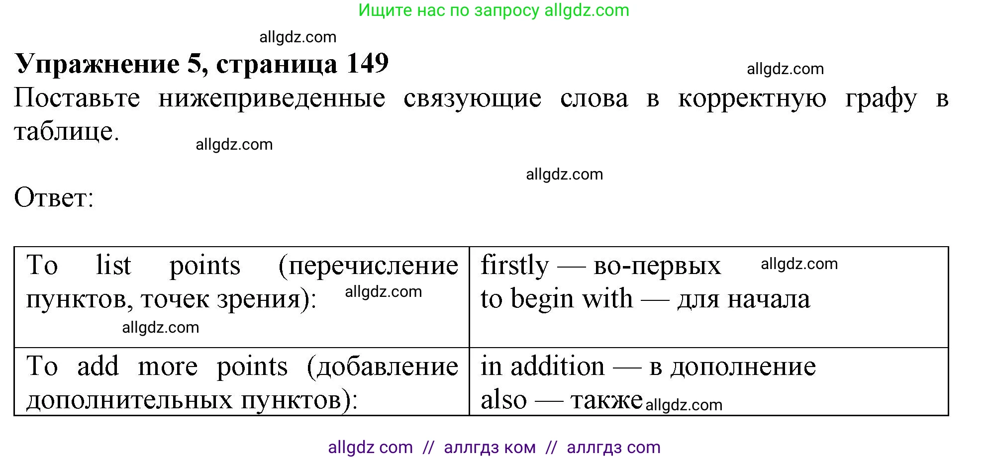 Английский язык (english), 10 класс Учебник (Student's book), авторы: Афанасьева Ольга Васильевна (Afanasyeva Olga), Дули Дженни (Dooley Jenny), Михеева Ирина Владимировна (Mikheeva Irina), Оби Боб (Obee Bob), Эванс Вирджиния (Evans Virginia), издательство Просвещение, Москва, 2019, красного цвета, страница 149, номер 5, Решение 1