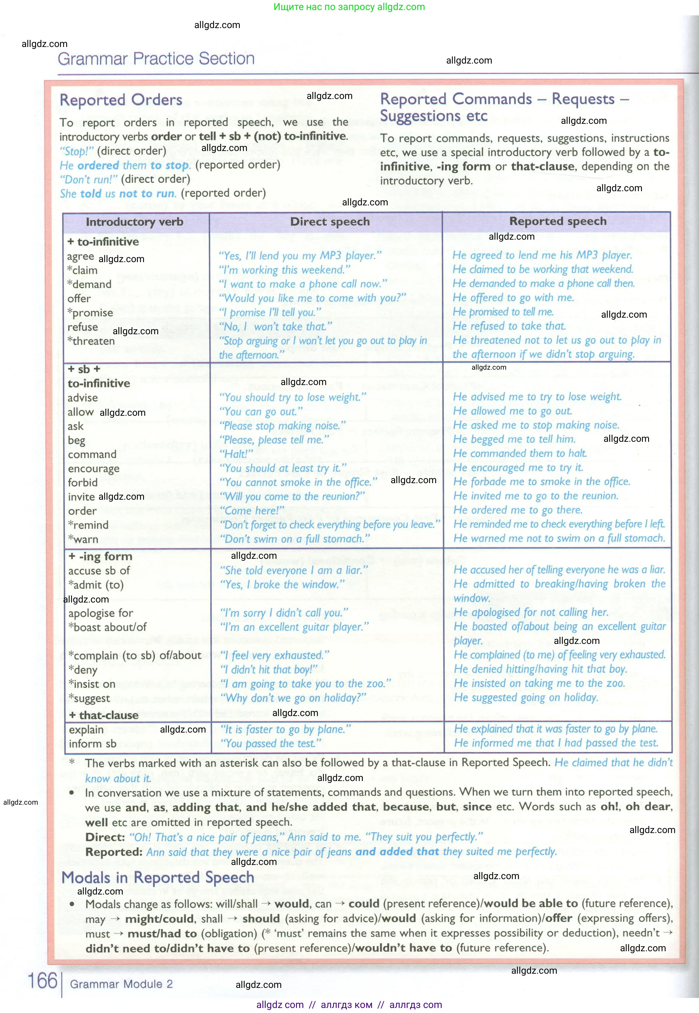 Английский язык (english), 10 класс Учебник (Student's book), авторы: Баранова Ксения Михайловна (Baranova Ksenia), Дули Дженни (Dooley Jenny), Копылова Виктория Викторовна (Kopylova Victoria), Мильруд Радислав Петрович (Millrood Radislav), Эванс Вирджиния (Evans Virginia), издательство Просвещение, Москва, 2019, белого цвета, страница 166