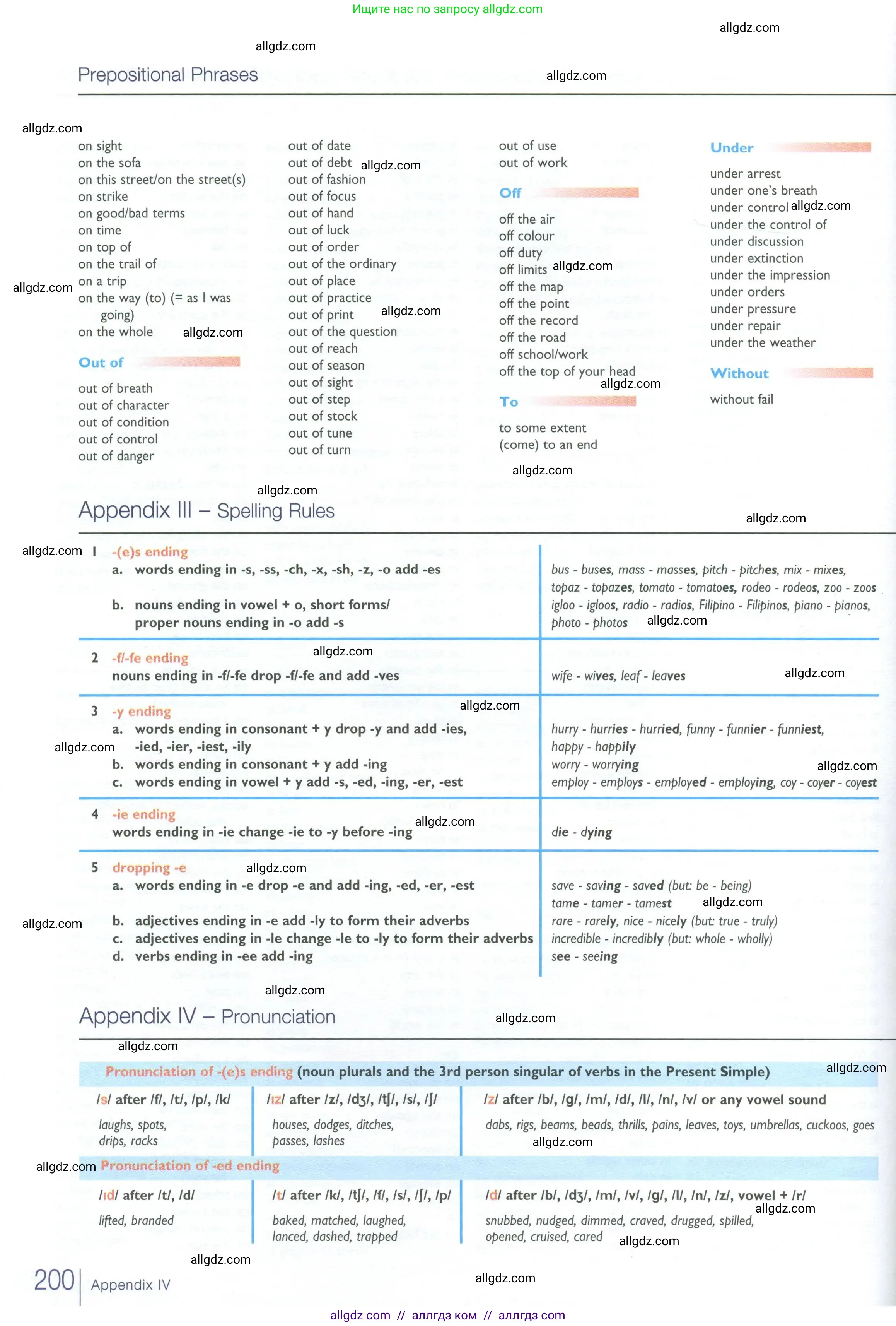 Английский язык (english), 10 класс Учебник (Student's book), авторы: Баранова Ксения Михайловна (Baranova Ksenia), Дули Дженни (Dooley Jenny), Копылова Виктория Викторовна (Kopylova Victoria), Мильруд Радислав Петрович (Millrood Radislav), Эванс Вирджиния (Evans Virginia), издательство Просвещение, Москва, 2019, белого цвета, страница 200