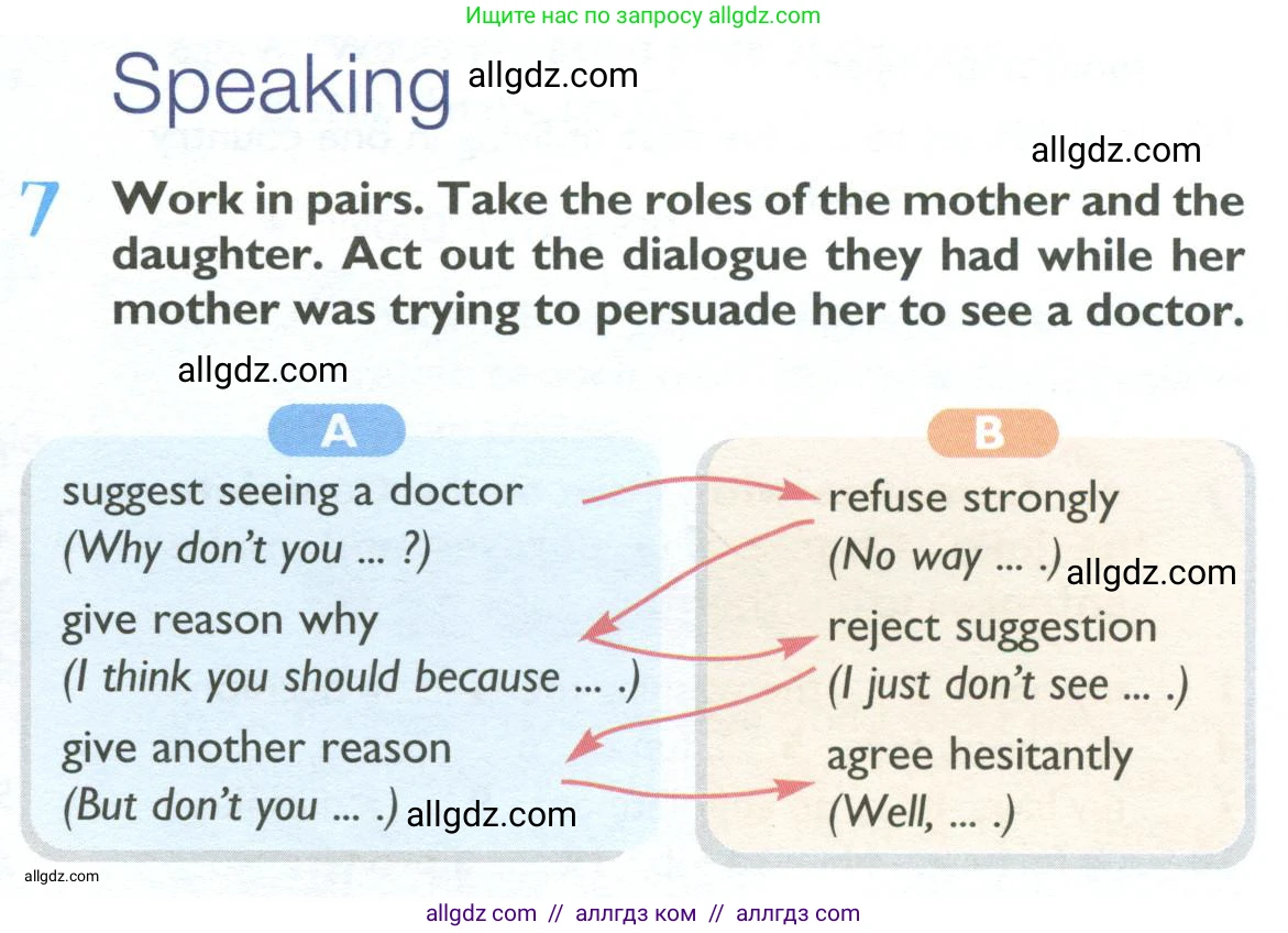 Английский язык (english), 10 класс Учебник (Student's book), авторы: Баранова Ксения Михайловна (Baranova Ksenia), Дули Дженни (Dooley Jenny), Копылова Виктория Викторовна (Kopylova Victoria), Мильруд Радислав Петрович (Millrood Radislav), Эванс Вирджиния (Evans Virginia), издательство Просвещение, Москва, 2019, белого цвета, страница 37, номер 7, Условие