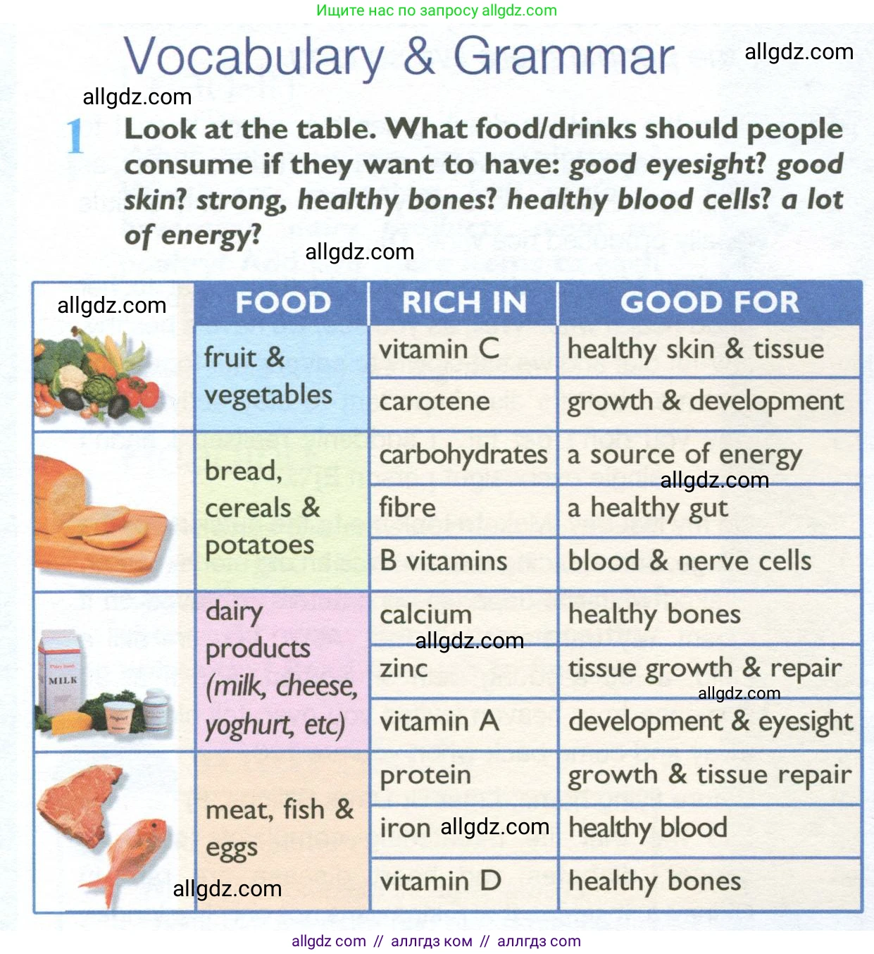 Английский язык (english), 10 класс Учебник (Student's book), авторы: Баранова Ксения Михайловна (Baranova Ksenia), Дули Дженни (Dooley Jenny), Копылова Виктория Викторовна (Kopylova Victoria), Мильруд Радислав Петрович (Millrood Radislav), Эванс Вирджиния (Evans Virginia), издательство Просвещение, Москва, 2019, белого цвета, страница 42, номер 1, Условие