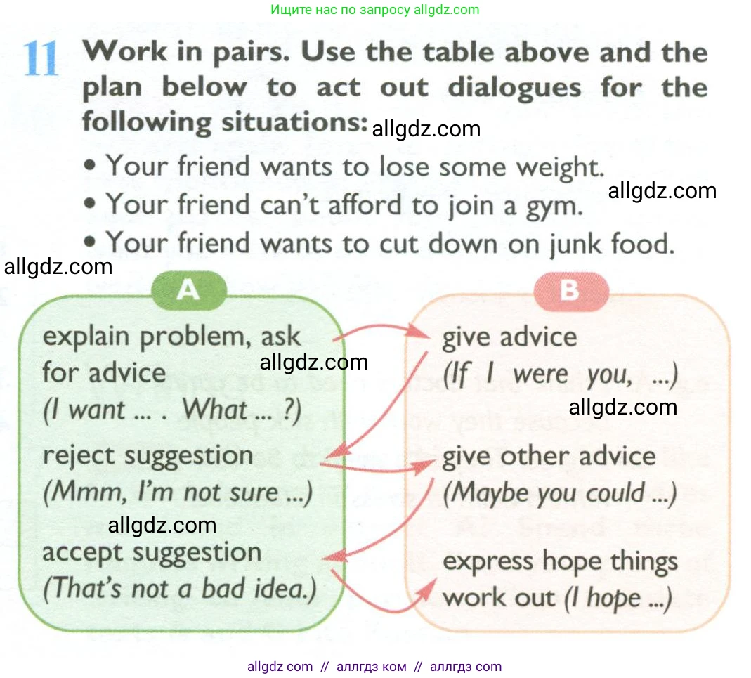 Английский язык (english), 10 класс Учебник (Student's book), авторы: Баранова Ксения Михайловна (Baranova Ksenia), Дули Дженни (Dooley Jenny), Копылова Виктория Викторовна (Kopylova Victoria), Мильруд Радислав Петрович (Millrood Radislav), Эванс Вирджиния (Evans Virginia), издательство Просвещение, Москва, 2019, белого цвета, страница 43, номер 11, Условие