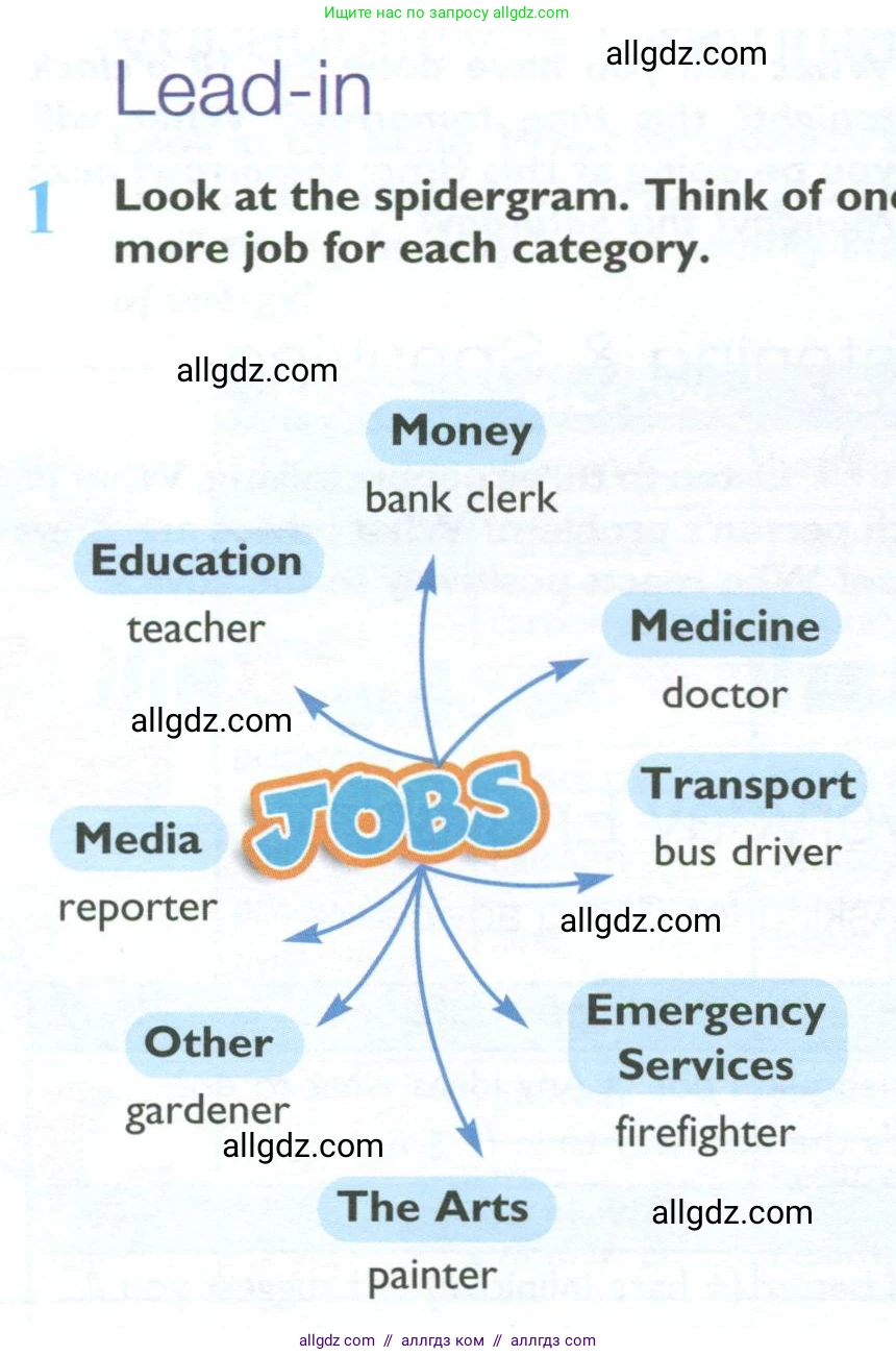 Английский язык (english), 10 класс Учебник (Student's book), авторы: Баранова Ксения Михайловна (Baranova Ksenia), Дули Дженни (Dooley Jenny), Копылова Виктория Викторовна (Kopylova Victoria), Мильруд Радислав Петрович (Millrood Radislav), Эванс Вирджиния (Evans Virginia), издательство Просвещение, Москва, 2019, белого цвета, страница 44, номер 1, Условие