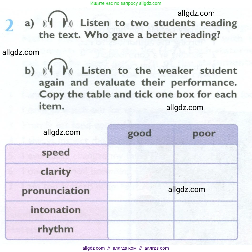 Английский язык (english), 10 класс Учебник (Student's book), авторы: Баранова Ксения Михайловна (Baranova Ksenia), Дули Дженни (Dooley Jenny), Копылова Виктория Викторовна (Kopylova Victoria), Мильруд Радислав Петрович (Millrood Radislav), Эванс Вирджиния (Evans Virginia), издательство Просвещение, Москва, 2019, белого цвета, страница 50, номер 2, Условие