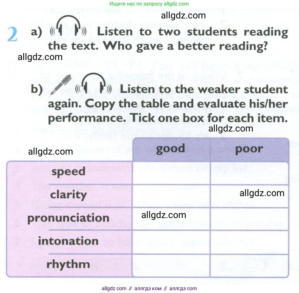 Английский язык (english), 10 класс Учебник (Student's book), авторы: Баранова Ксения Михайловна (Baranova Ksenia), Дули Дженни (Dooley Jenny), Копылова Виктория Викторовна (Kopylova Victoria), Мильруд Радислав Петрович (Millrood Radislav), Эванс Вирджиния (Evans Virginia), издательство Просвещение, Москва, 2019, белого цвета, страница 82, номер 2, Условие
