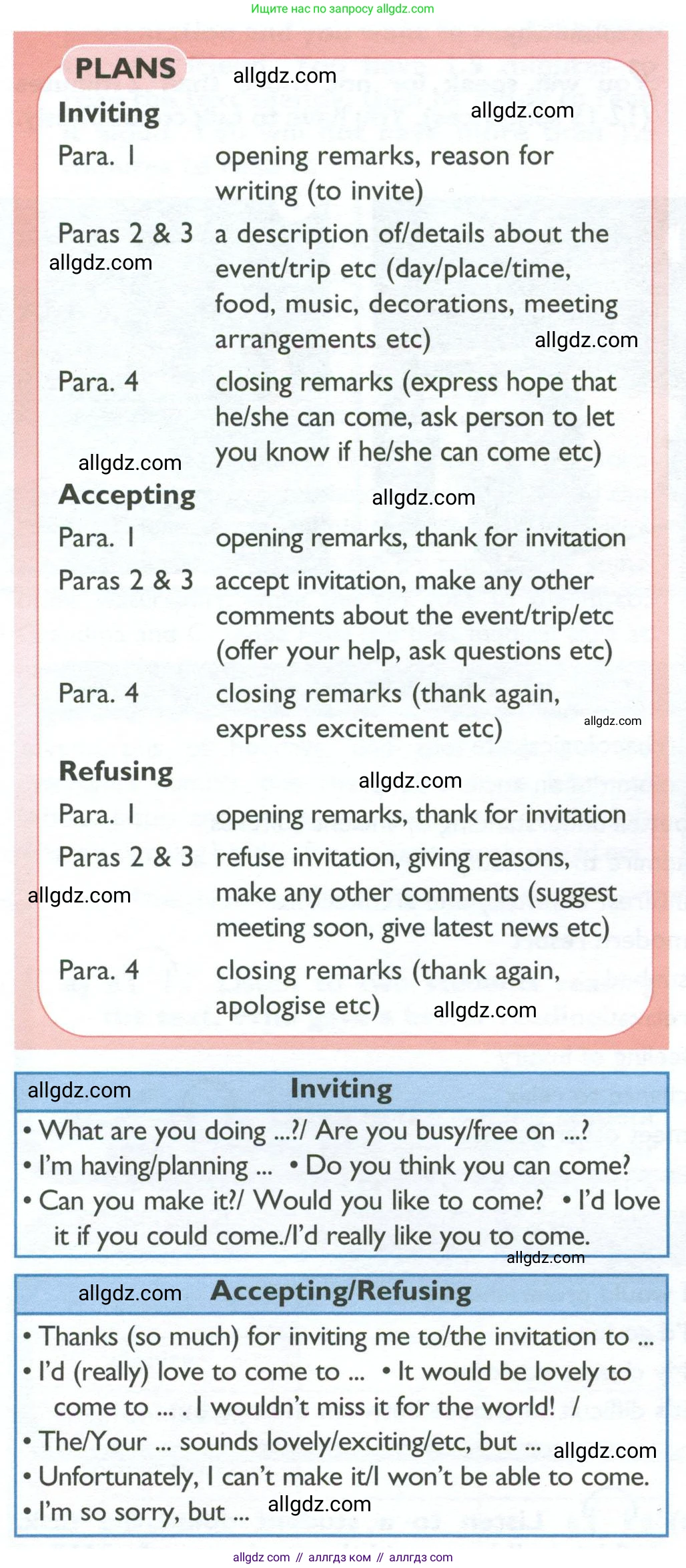 Английский язык (english), 10 класс Учебник (Student's book), авторы: Баранова Ксения Михайловна (Baranova Ksenia), Дули Дженни (Dooley Jenny), Копылова Виктория Викторовна (Kopylova Victoria), Мильруд Радислав Петрович (Millrood Radislav), Эванс Вирджиния (Evans Virginia), издательство Просвещение, Москва, 2019, белого цвета, страница 84, Условие (продолжение 2)