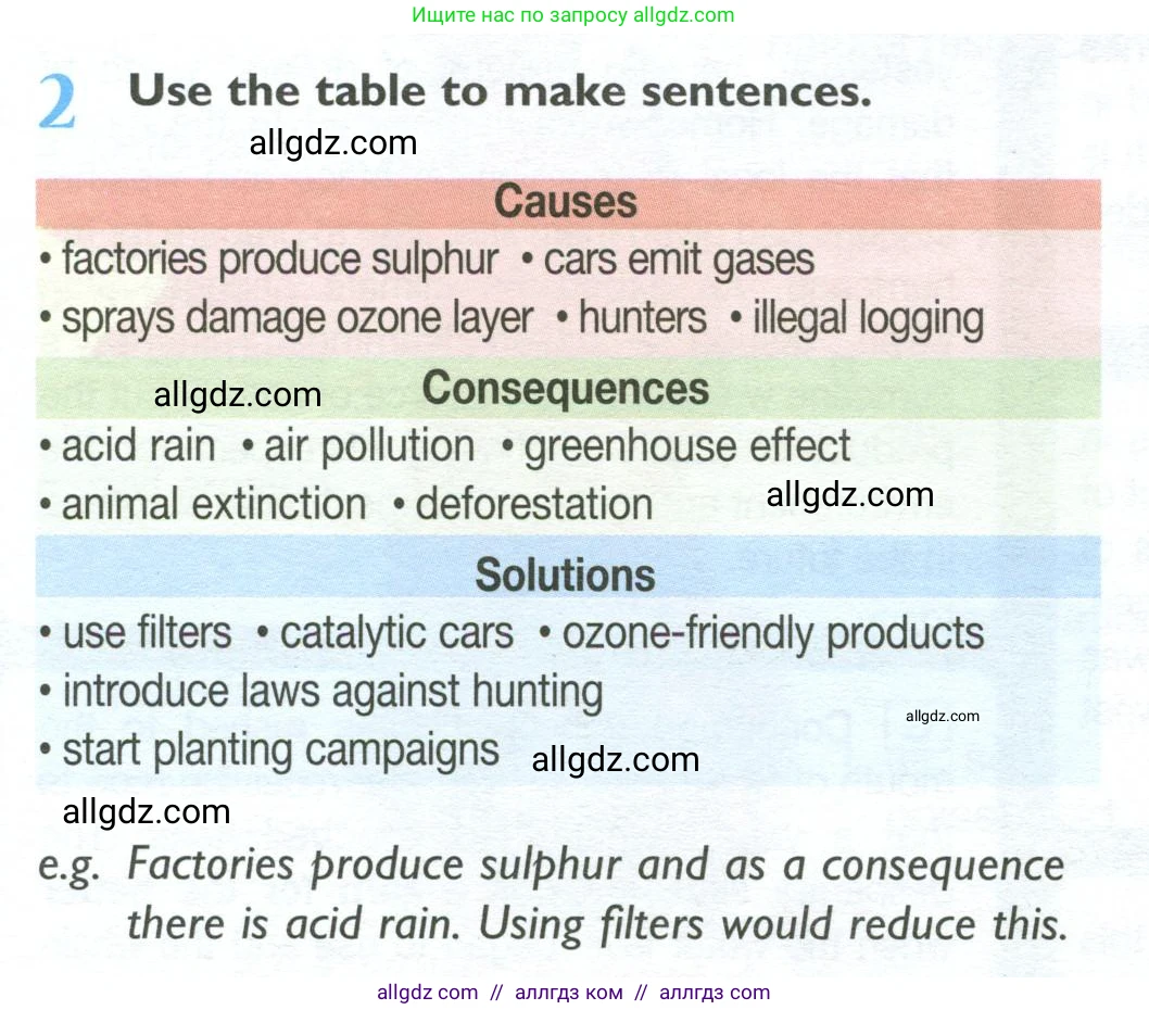 Английский язык (english), 10 класс Учебник (Student's book), авторы: Баранова Ксения Михайловна (Baranova Ksenia), Дули Дженни (Dooley Jenny), Копылова Виктория Викторовна (Kopylova Victoria), Мильруд Радислав Петрович (Millrood Radislav), Эванс Вирджиния (Evans Virginia), издательство Просвещение, Москва, 2019, белого цвета, страница 110, номер 2, Условие