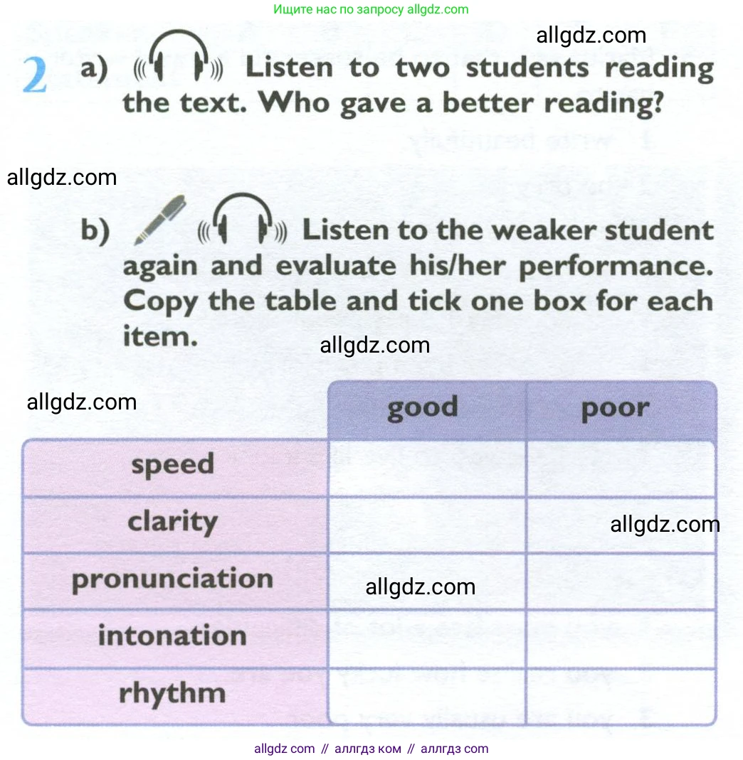 Английский язык (english), 10 класс Учебник (Student's book), авторы: Баранова Ксения Михайловна (Baranova Ksenia), Дули Дженни (Dooley Jenny), Копылова Виктория Викторовна (Kopylova Victoria), Мильруд Радислав Петрович (Millrood Radislav), Эванс Вирджиния (Evans Virginia), издательство Просвещение, Москва, 2019, белого цвета, страница 114, номер 2, Условие