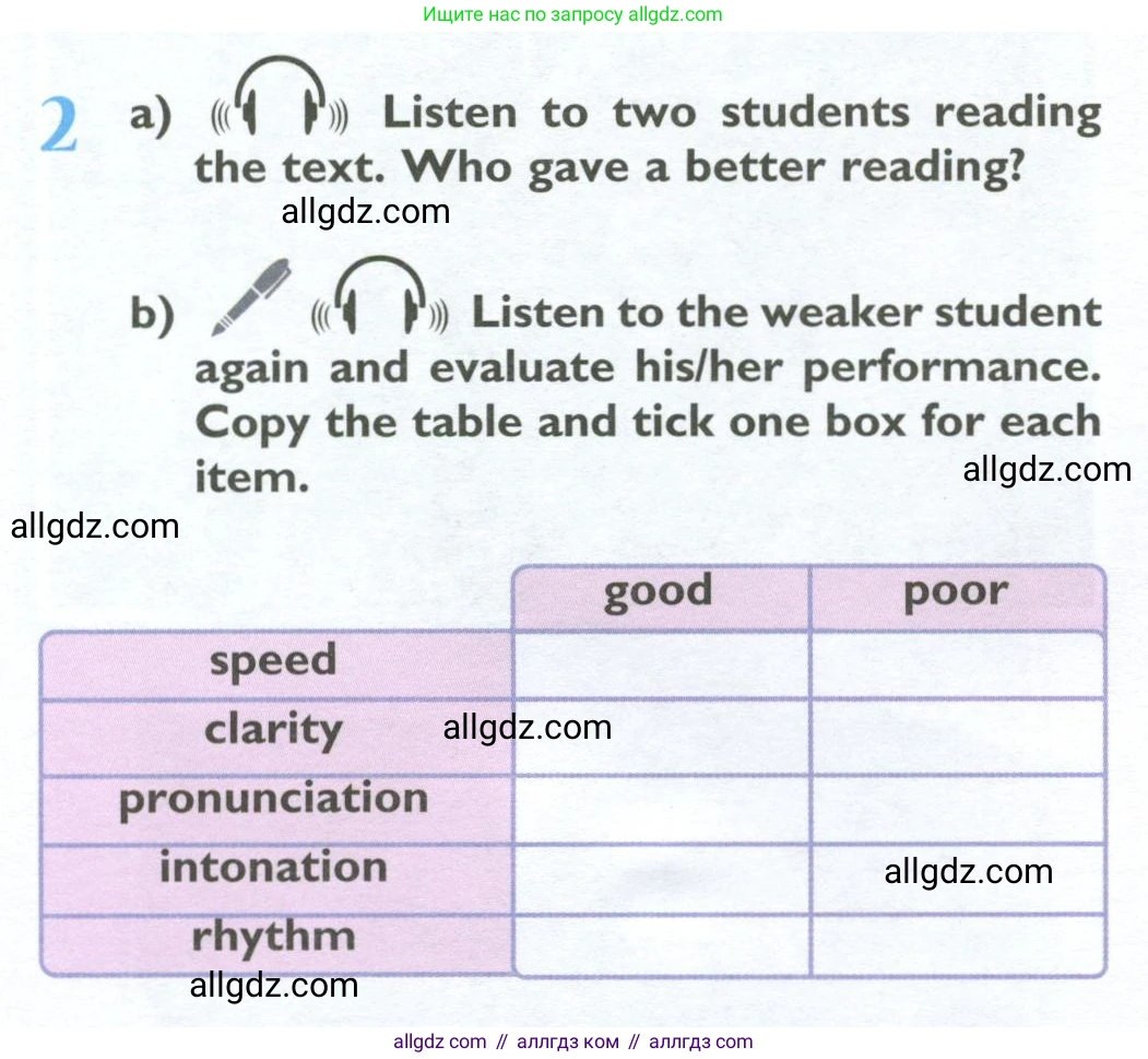 Английский язык (english), 10 класс Учебник (Student's book), авторы: Баранова Ксения Михайловна (Baranova Ksenia), Дули Дженни (Dooley Jenny), Копылова Виктория Викторовна (Kopylova Victoria), Мильруд Радислав Петрович (Millrood Radislav), Эванс Вирджиния (Evans Virginia), издательство Просвещение, Москва, 2019, белого цвета, страница 144, номер 2, Условие
