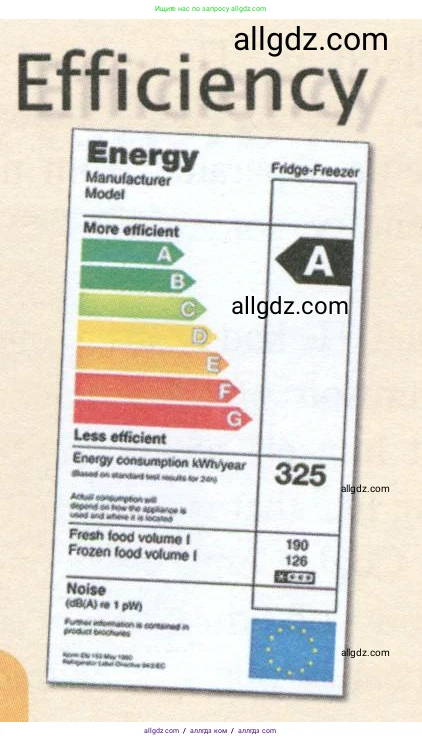 Английский язык (english), 10 класс Учебник (Student's book), авторы: Баранова Ксения Михайловна (Baranova Ksenia), Дули Дженни (Dooley Jenny), Копылова Виктория Викторовна (Kopylova Victoria), Мильруд Радислав Петрович (Millrood Radislav), Эванс Вирджиния (Evans Virginia), издательство Просвещение, Москва, 2019, белого цвета, страница 154, номер 1, Условие (продолжение 2)