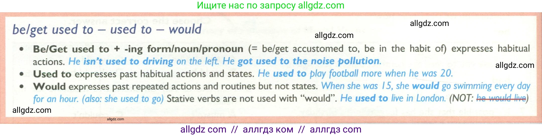 Английский язык (english), 10 класс Учебник (Student's book), авторы: Баранова Ксения Михайловна (Baranova Ksenia), Дули Дженни (Dooley Jenny), Копылова Виктория Викторовна (Kopylova Victoria), Мильруд Радислав Петрович (Millrood Radislav), Эванс Вирджиния (Evans Virginia), издательство Просвещение, Москва, 2019, белого цвета, страница 174, Условие