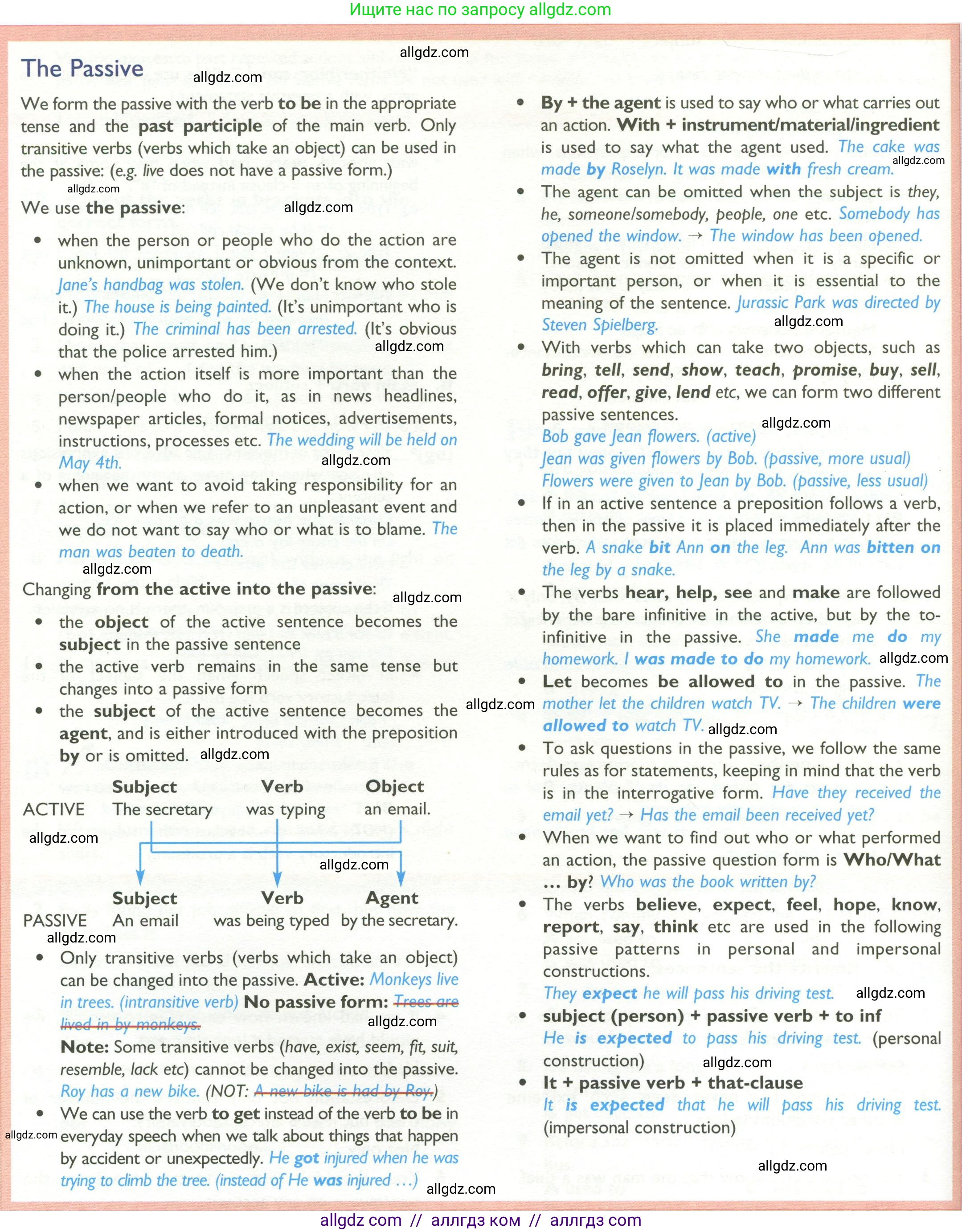 Английский язык (english), 10 класс Учебник (Student's book), авторы: Баранова Ксения Михайловна (Baranova Ksenia), Дули Дженни (Dooley Jenny), Копылова Виктория Викторовна (Kopylova Victoria), Мильруд Радислав Петрович (Millrood Radislav), Эванс Вирджиния (Evans Virginia), издательство Просвещение, Москва, 2019, белого цвета, страница 176, Условие