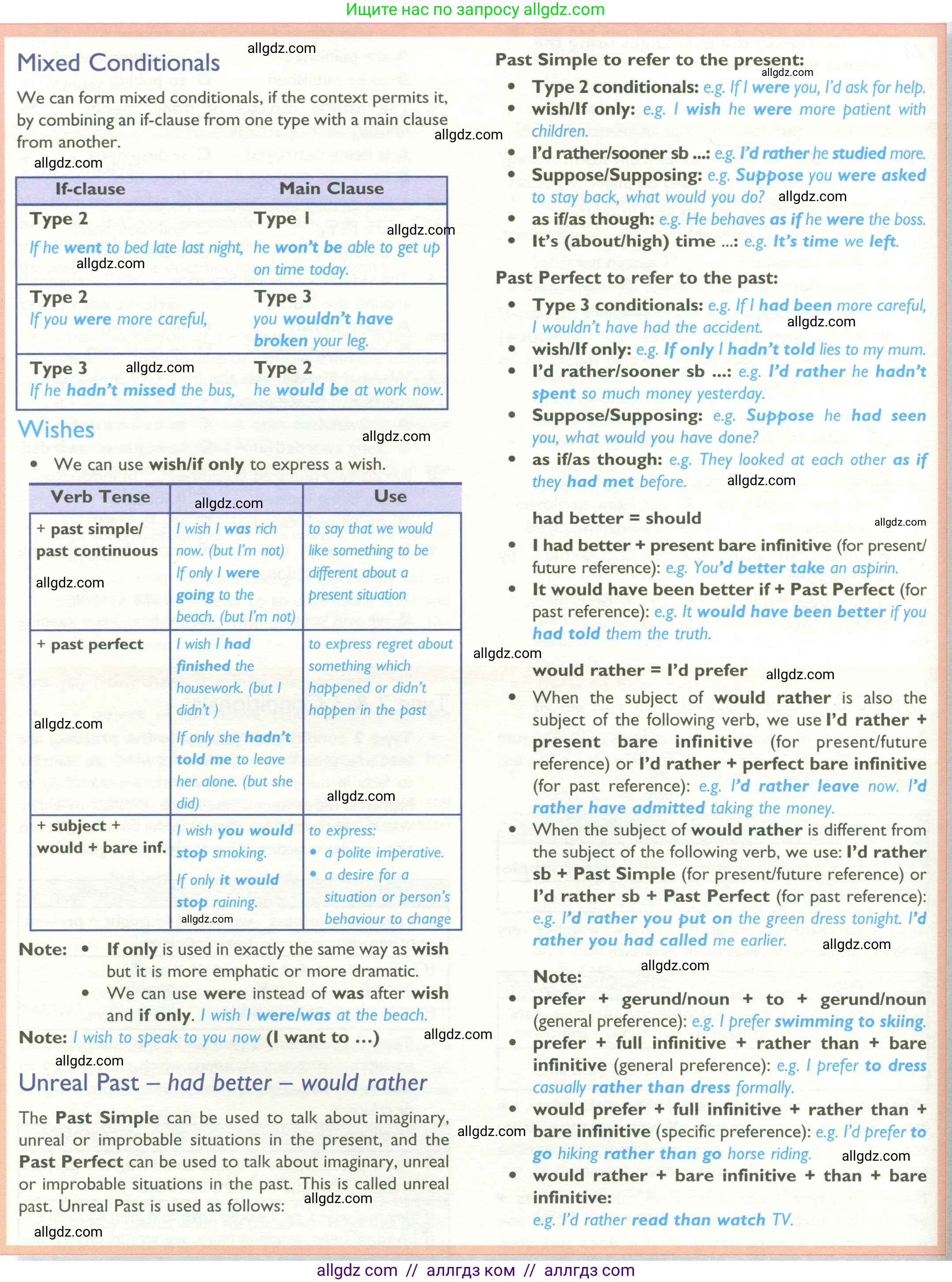 Английский язык (english), 10 класс Учебник (Student's book), авторы: Баранова Ксения Михайловна (Baranova Ksenia), Дули Дженни (Dooley Jenny), Копылова Виктория Викторовна (Kopylova Victoria), Мильруд Радислав Петрович (Millrood Radislav), Эванс Вирджиния (Evans Virginia), издательство Просвещение, Москва, 2019, белого цвета, страница 178, Условие