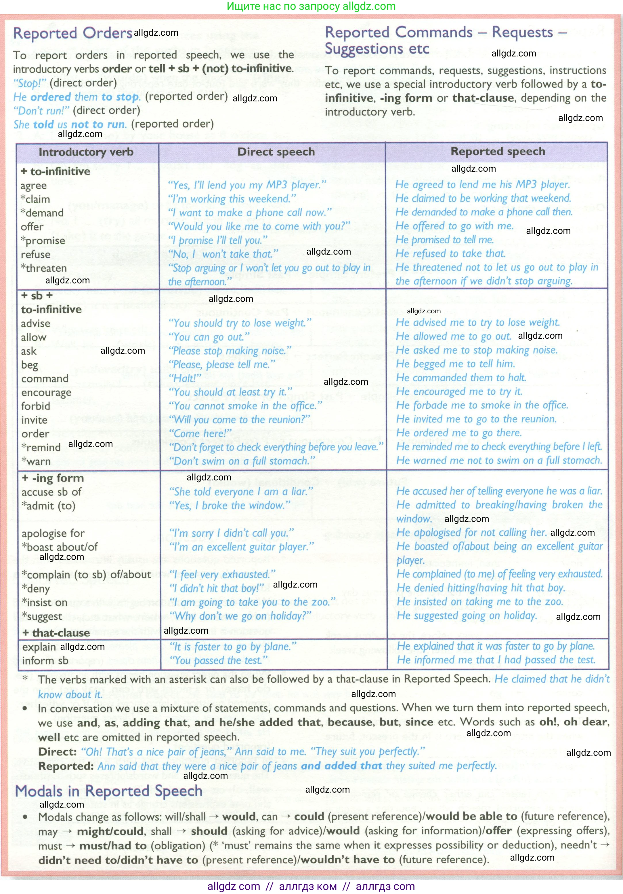 Английский язык (english), 10 класс Учебник (Student's book), авторы: Баранова Ксения Михайловна (Baranova Ksenia), Дули Дженни (Dooley Jenny), Копылова Виктория Викторовна (Kopylova Victoria), Мильруд Радислав Петрович (Millrood Radislav), Эванс Вирджиния (Evans Virginia), издательство Просвещение, Москва, 2019, белого цвета, страница 166, Условие