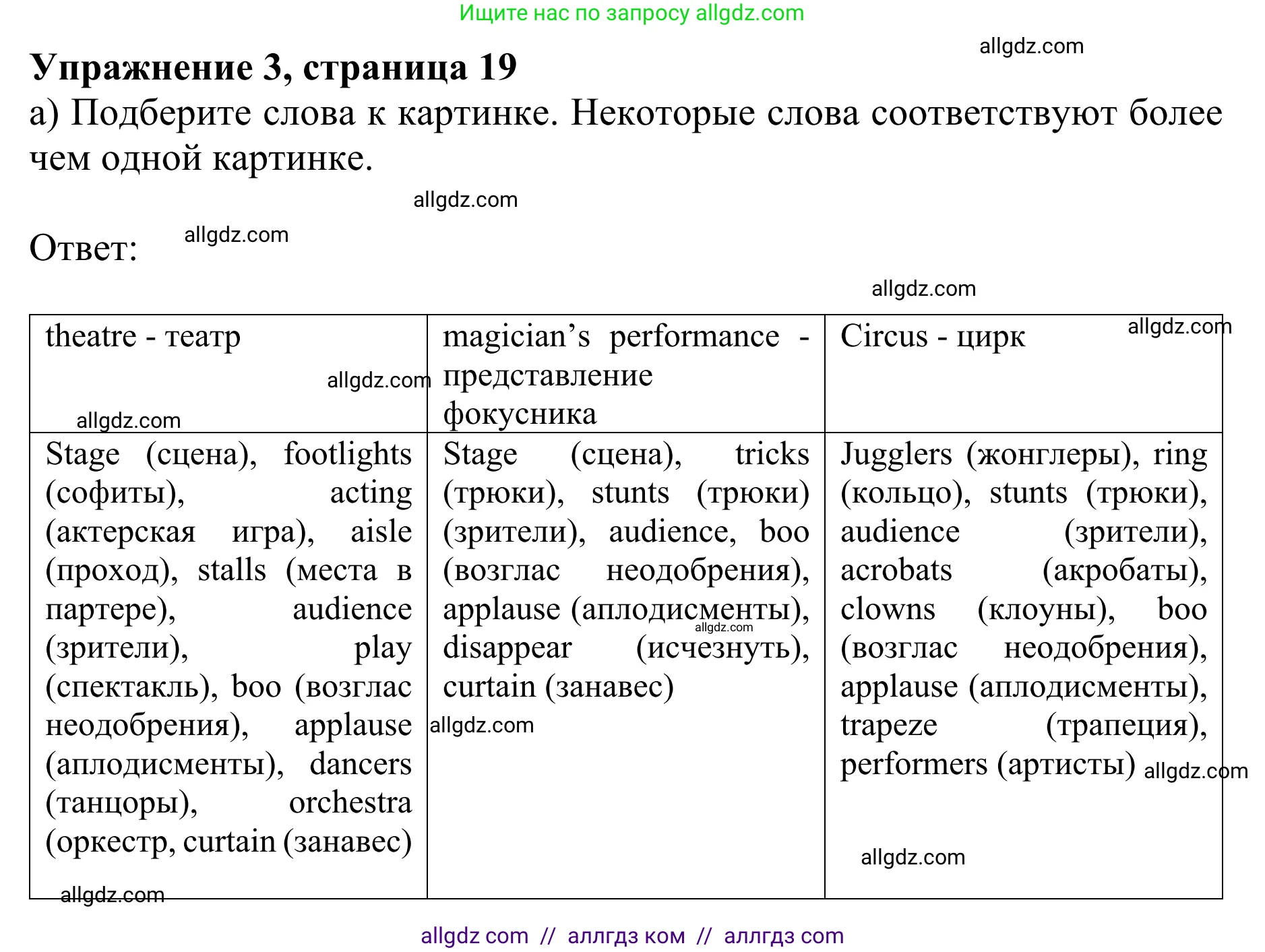 Английский язык (english), 10 класс Учебник (Student's book), авторы: Баранова Ксения Михайловна (Baranova Ksenia), Дули Дженни (Dooley Jenny), Копылова Виктория Викторовна (Kopylova Victoria), Мильруд Радислав Петрович (Millrood Radislav), Эванс Вирджиния (Evans Virginia), издательство Просвещение, Москва, 2019, белого цвета, страница 19, номер 3, Решение 1