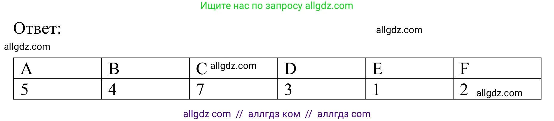 Английский язык (english), 10 класс Учебник (Student's book), авторы: Баранова Ксения Михайловна (Baranova Ksenia), Дули Дженни (Dooley Jenny), Копылова Виктория Викторовна (Kopylova Victoria), Мильруд Радислав Петрович (Millrood Radislav), Эванс Вирджиния (Evans Virginia), издательство Просвещение, Москва, 2019, белого цвета, страница 40, номер 3, Решение 1 (продолжение 3)