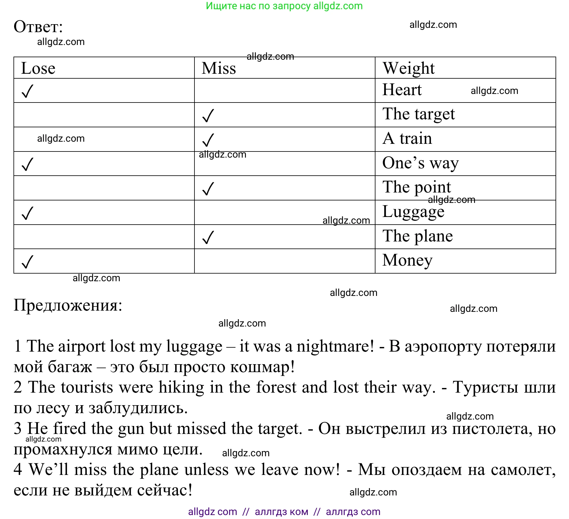 Английский язык (english), 10 класс Учебник (Student's book), авторы: Баранова Ксения Михайловна (Baranova Ksenia), Дули Дженни (Dooley Jenny), Копылова Виктория Викторовна (Kopylova Victoria), Мильруд Радислав Петрович (Millrood Radislav), Эванс Вирджиния (Evans Virginia), издательство Просвещение, Москва, 2019, белого цвета, страница 42, номер 6, Решение 1 (продолжение 2)