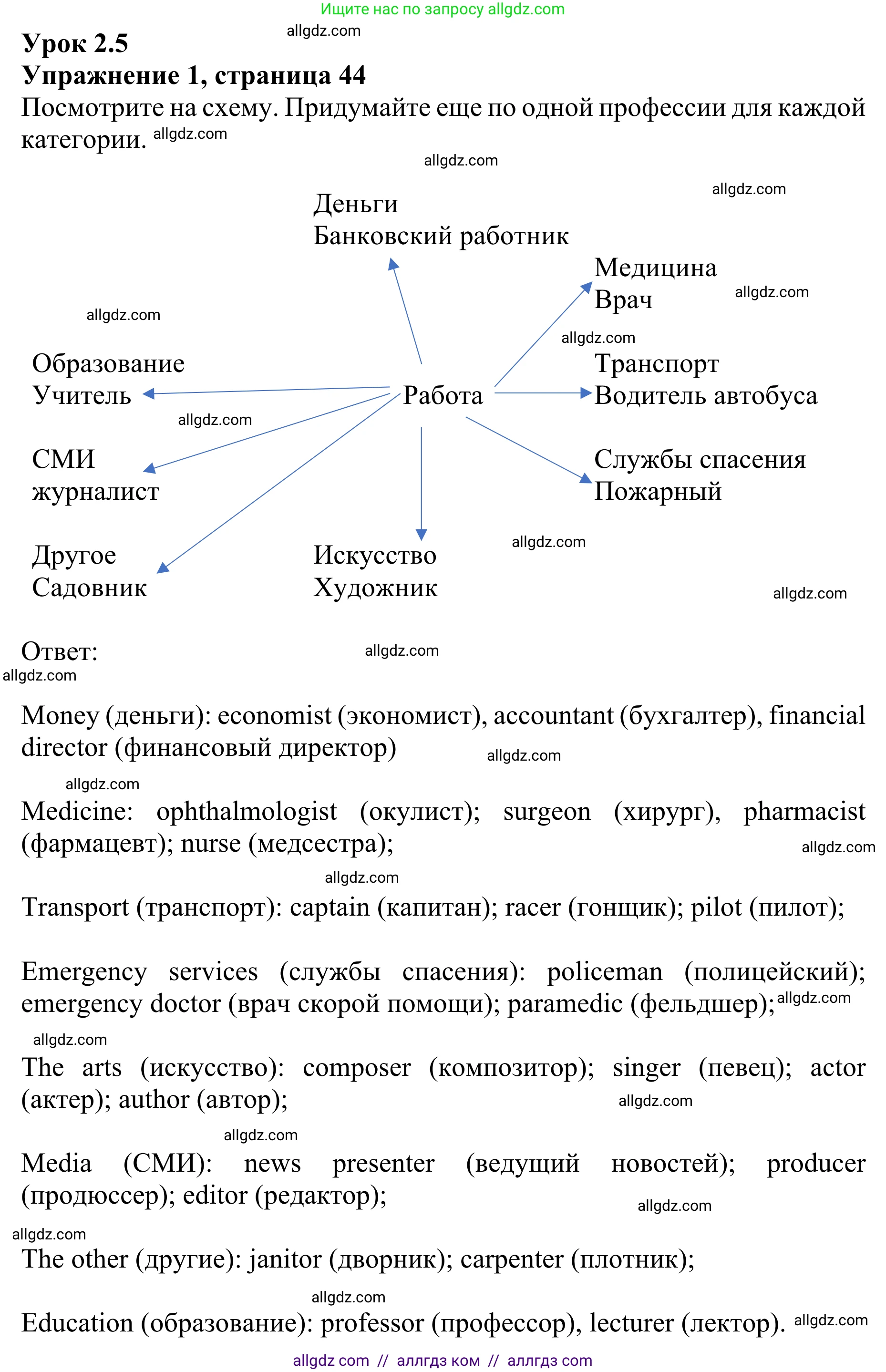 Английский язык (english), 10 класс Учебник (Student's book), авторы: Баранова Ксения Михайловна (Baranova Ksenia), Дули Дженни (Dooley Jenny), Копылова Виктория Викторовна (Kopylova Victoria), Мильруд Радислав Петрович (Millrood Radislav), Эванс Вирджиния (Evans Virginia), издательство Просвещение, Москва, 2019, белого цвета, страница 44, номер 1, Решение 1