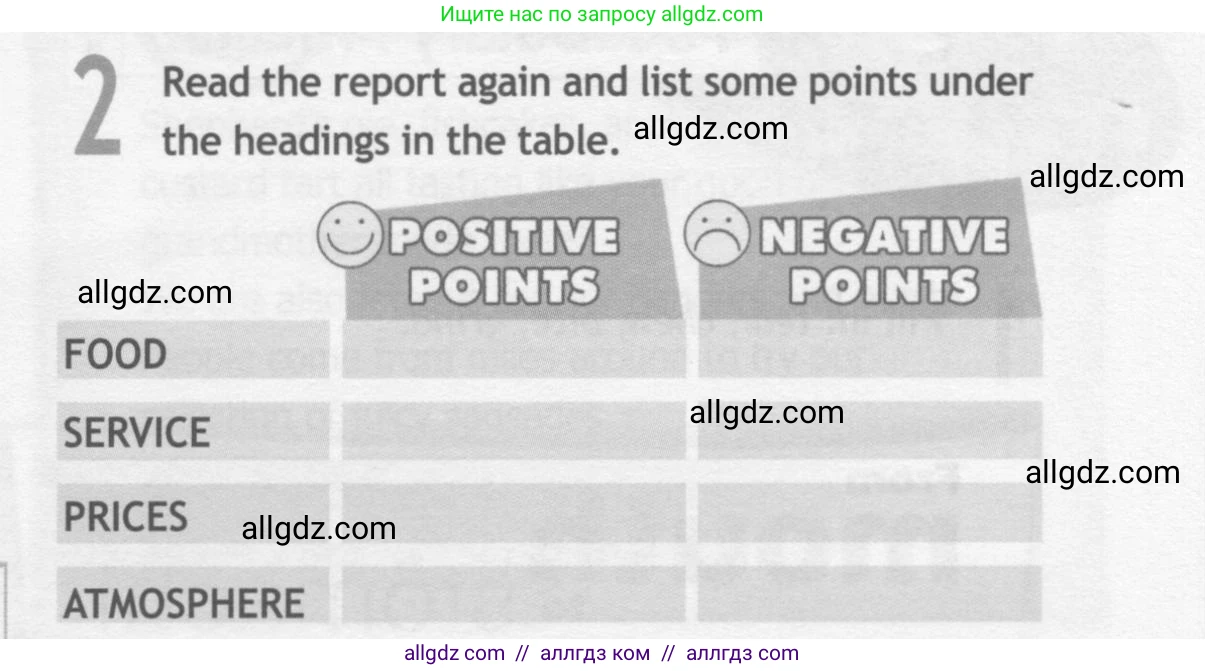 Английский язык (english), 10 класс Рабочая тетрадь (workbook), авторы: Афанасьева Ольга Васильевна (Afanasyeva Olga), Дули Дженни (Dooley Jenny), Михеева Ирина Владимировна (Mikheeva Irina), Оби Боб (Obee Bob), Эванс Вирджиния (Evans Virginia), издательство Просвещение, Москва, 2019, красного цвета, страница 49, номер 2, Условие