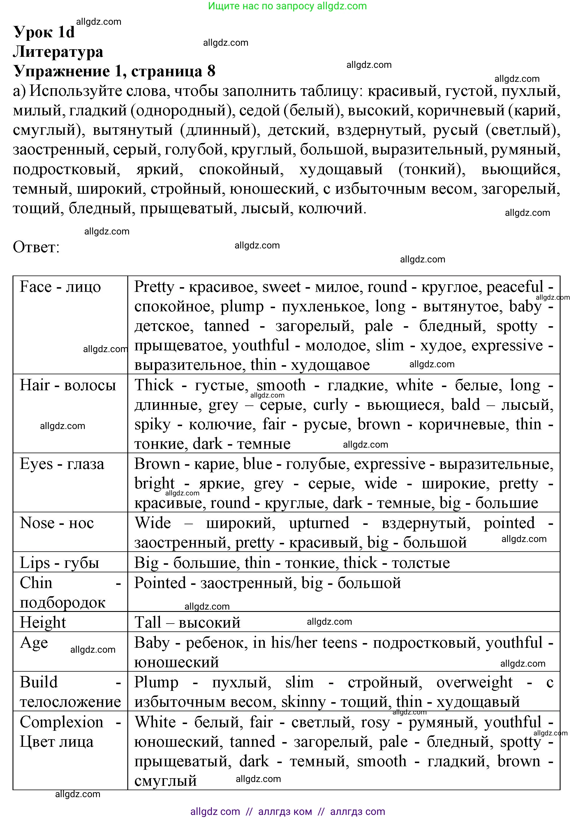 Английский язык (english), 10 класс Рабочая тетрадь (workbook), авторы: Афанасьева Ольга Васильевна (Afanasyeva Olga), Дули Дженни (Dooley Jenny), Михеева Ирина Владимировна (Mikheeva Irina), Оби Боб (Obee Bob), Эванс Вирджиния (Evans Virginia), издательство Просвещение, Москва, 2019, красного цвета, страница 8, номер 1, Решение 1